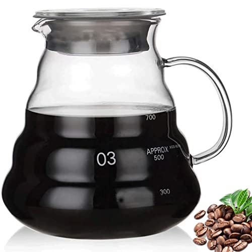 03, 800ml/27oz