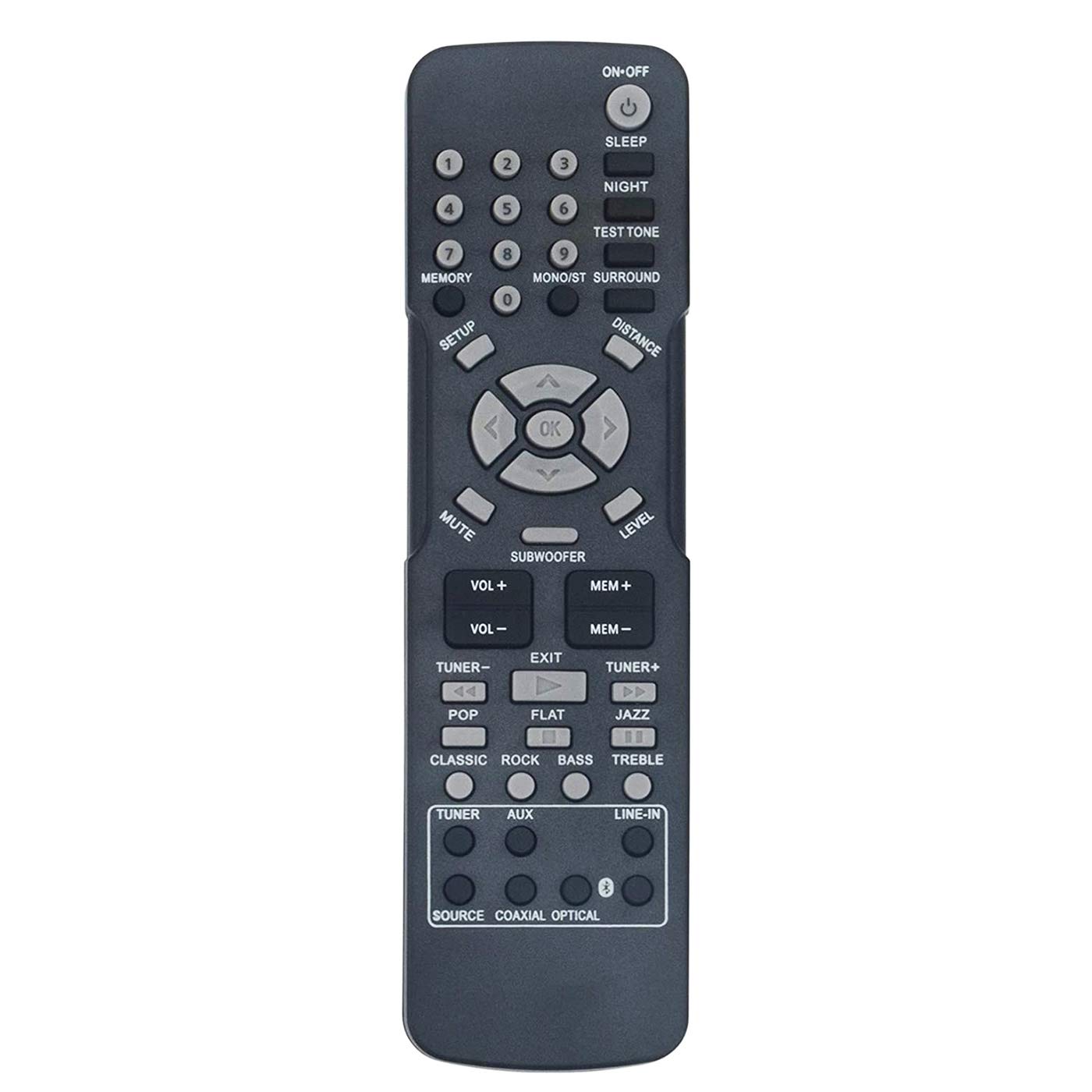 Replacement RCA RT2781BE Remote Control Compatible with Home Theater System - Perfect for Home Entertainment & Movie Nights