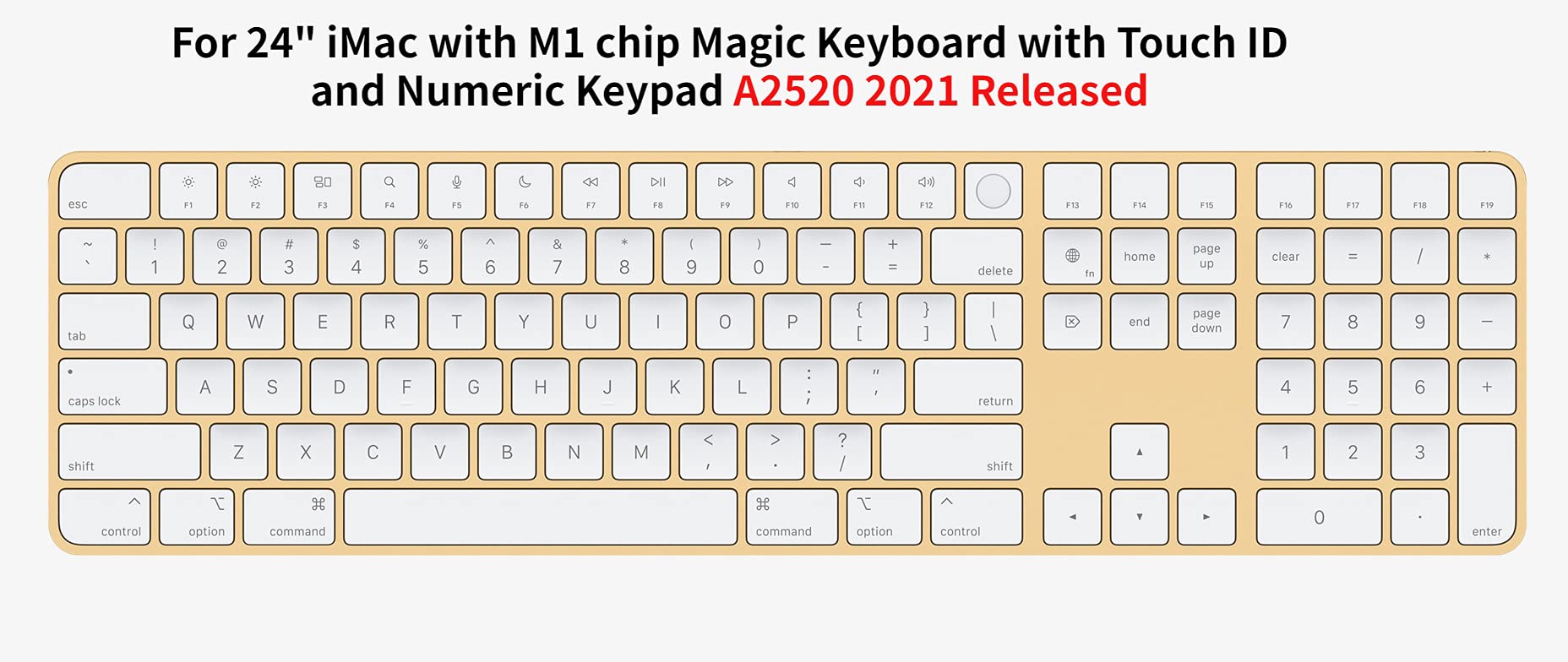 Magic Keyboard Cover for iMac & Mac Studio (M1/M3/M4) - TPU Skin Protector for Work & Home Use