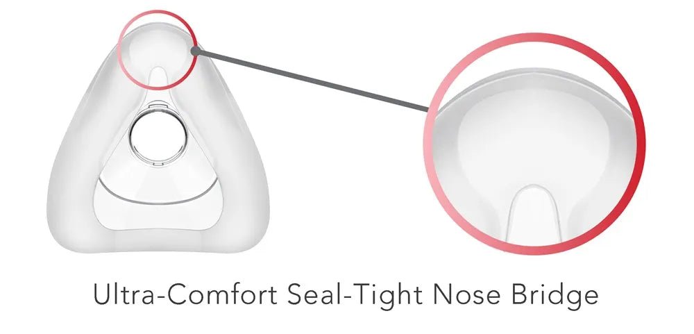 Rain8 AmeriFlex Comfort Nasal Cushion for CPAP Machines - Soft Silicone Nasal Pillow Mask for Sleep Apnea Therapy - BPA-Free, Hypoallergenic for Nighttime Use