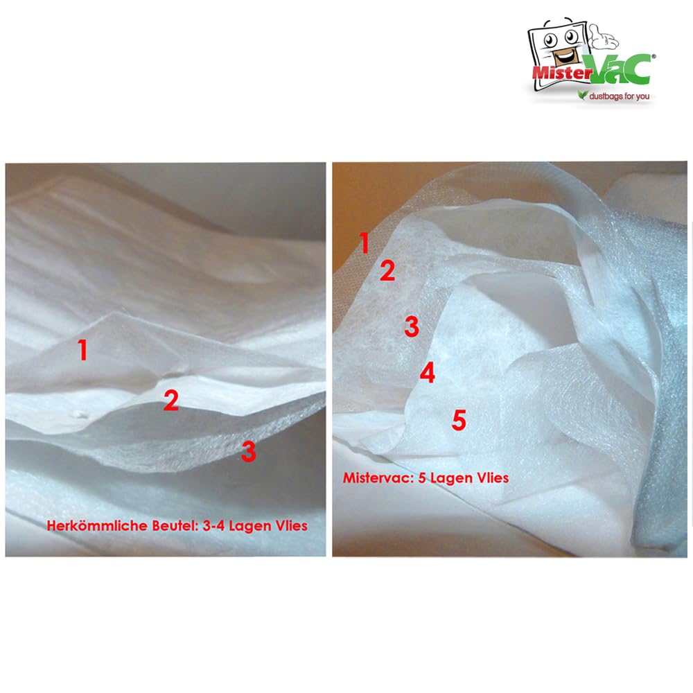 40 Pack Compatible Vacuum Cleaner Replacement Bags for Progress PC 3930 Stuttgart Model | Perfect for Home Cleaning & Maintenance
