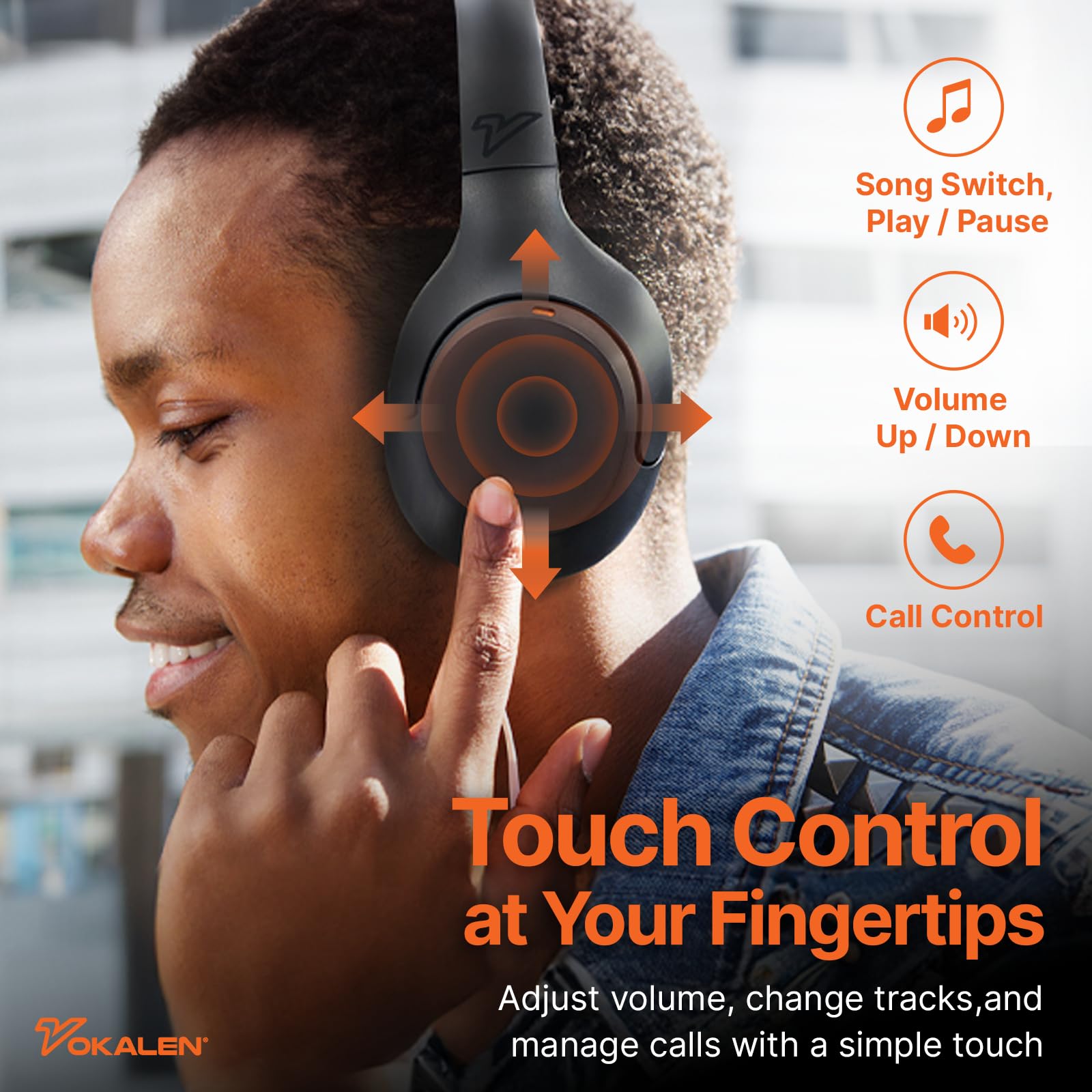 VOKALEN Hyper Pro ANC Headphones & Air Pro Earbuds Bundle - Wireless Noise Cancelling Headphones with Bluetooth 5.3, Deep Bass, 50H Playtime for Travel, Workout, Commuting & Office Use