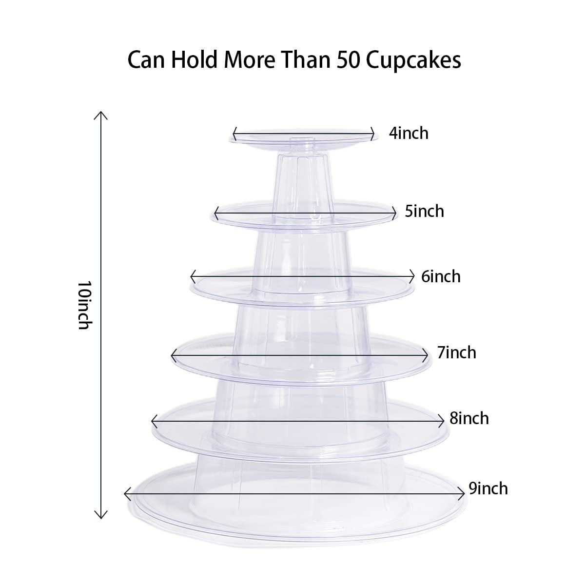 6-Tier Macaron Tower Stand for Wedding, Birthday Party - Plastic Display Stand for Cupcakes, Cakes, Desserts | Perfect for Wedding Receptions, Baby Showers, Bridal Showers & Dessert Tables