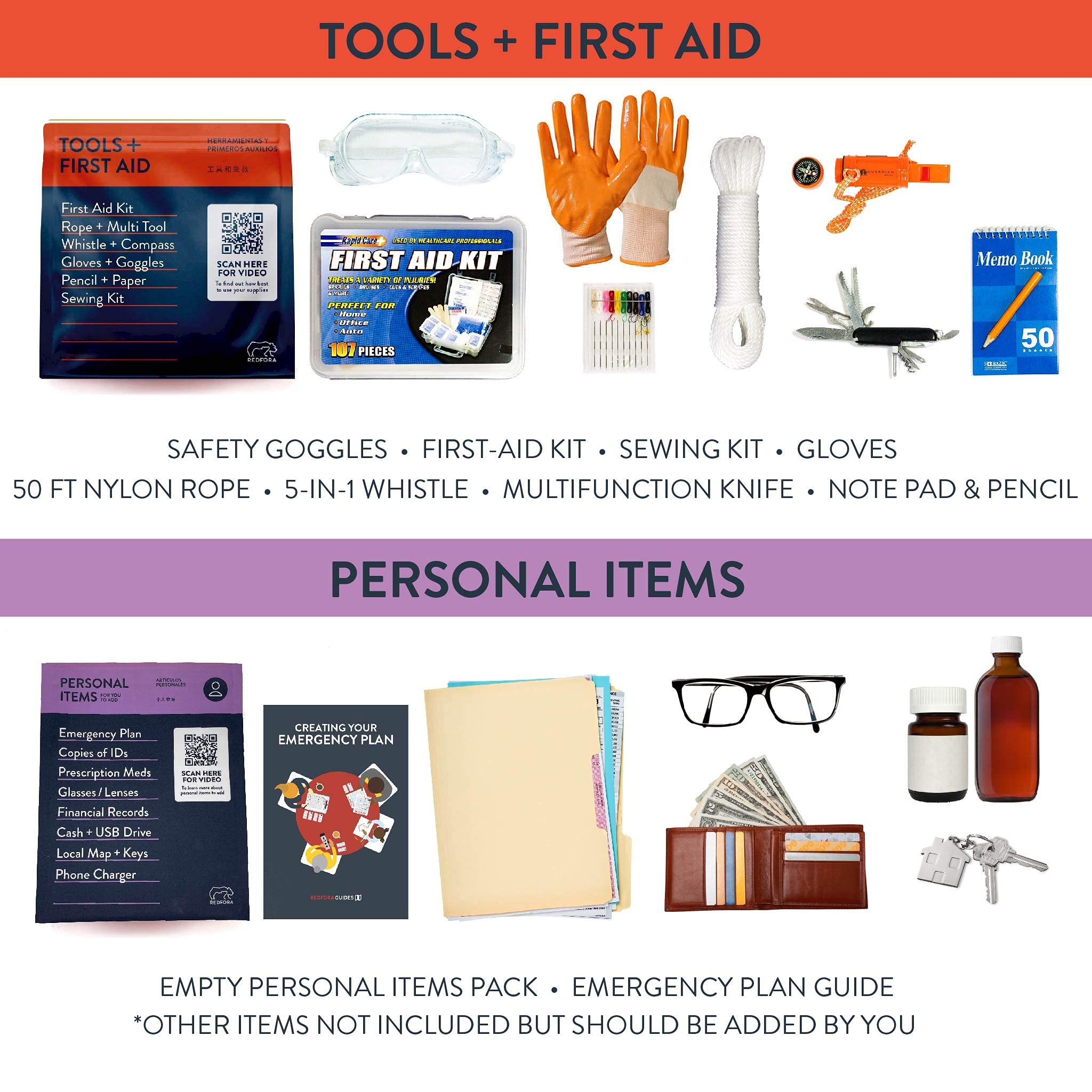 Complete Earthquake Survival Kit – 1 Week Emergency Supplies for Earthquakes, Hurricanes, Wildfires & Floods | Disaster Preparedness for Home, Car & Outdoor Use