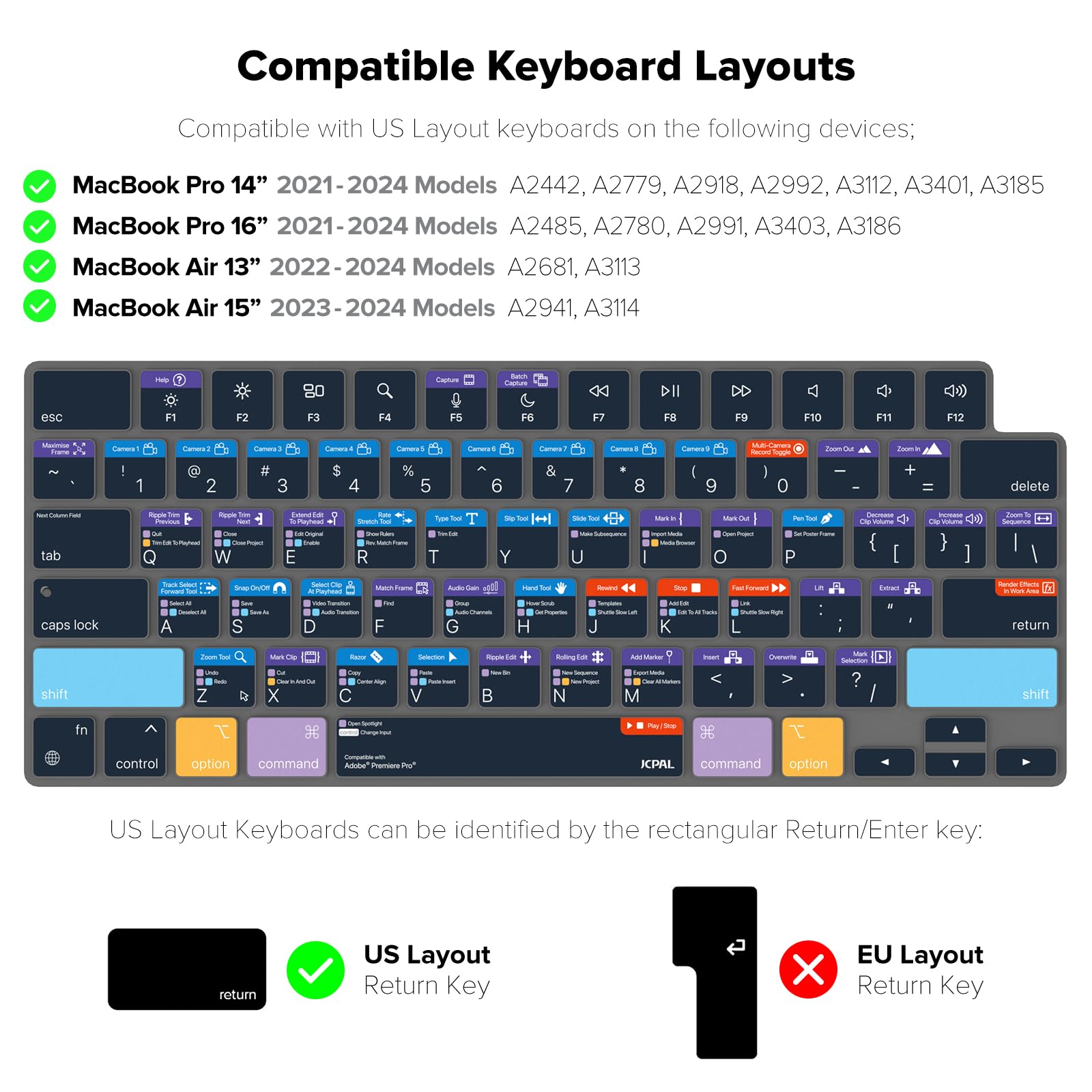 JCPal Adobe Premiere Pro Shortcut Keyboard Cover for MacBook Pro 14