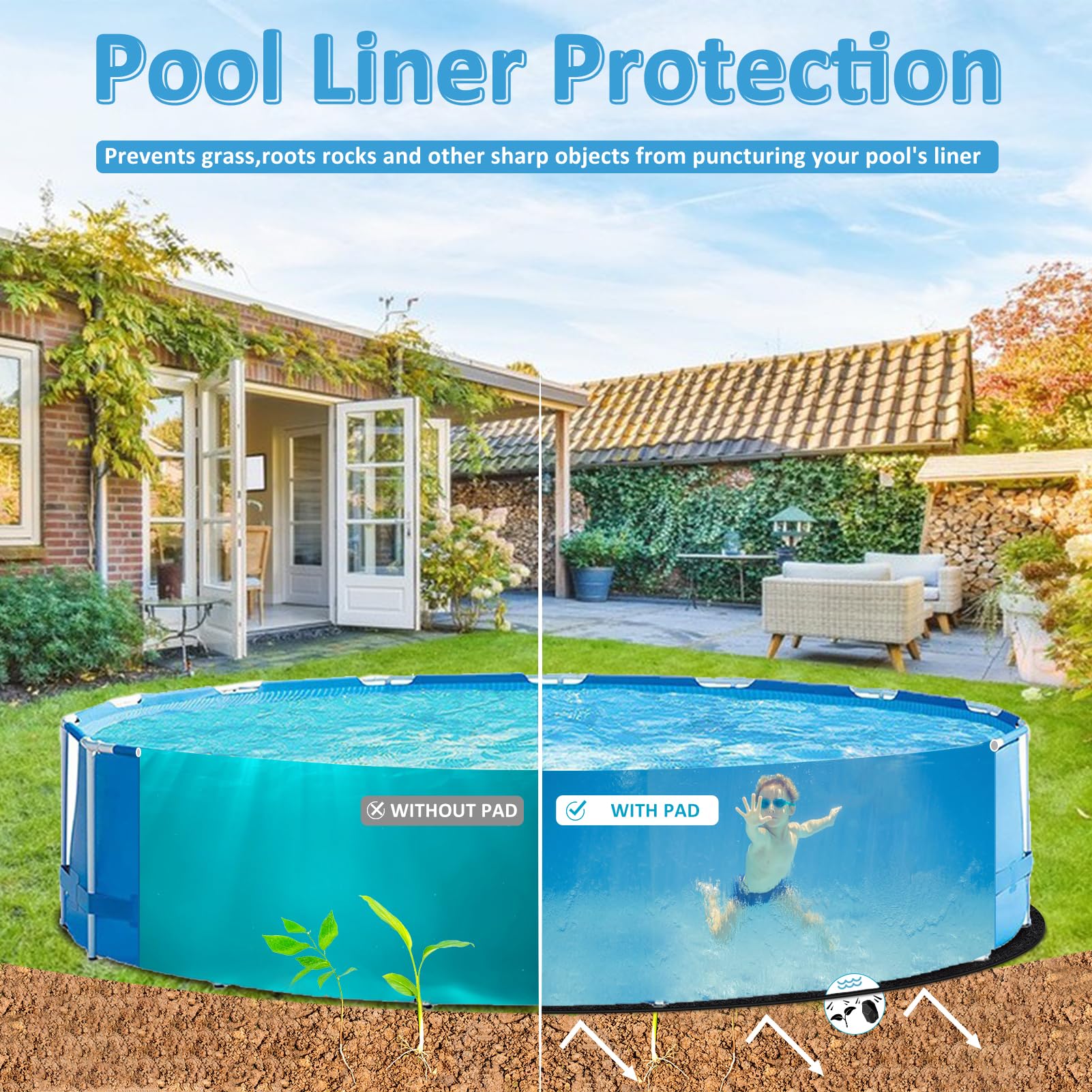 15FT Round Above Ground Pool Pad - Durable Geotextile Under Pool Mat for Puncture Protection | Extends Inflatable Pool & Hot Tub Liner Life | Perfect for Backyard, Patio & Outdoor Swimming Areas
