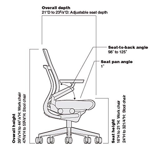 Steelcase Gesture Ergonomic Office Chair with Cogent Connect Royal Blue Fabric - Adjustable Medium Seat Height & Shell Back Design, Light Frame for Home & Professional Workspaces