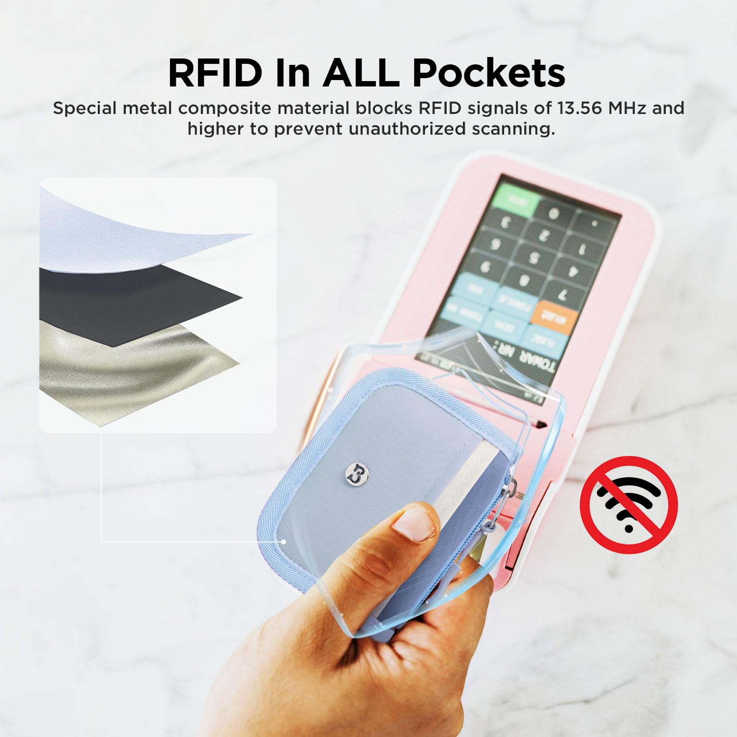 Slim RFID Blocking Card Holder Wallet with Zipper Coin Pocket - 3 Card Slots & Key Ring - Ultra Thin Minimalist Credit Card Wallet for Women & Men (Grey) - Perfect for Travel, Daily Use & Contactless Payment Protection