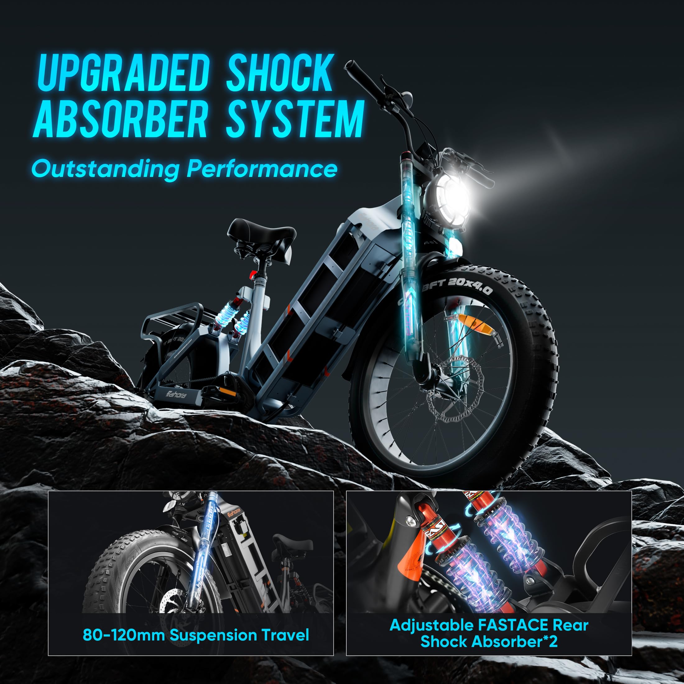 **eAhora Juliet II/Juliet 1700W/1200W Electric Bike for Adults - 52V/48V 60Ah, 100-200 Miles Long Range, 20