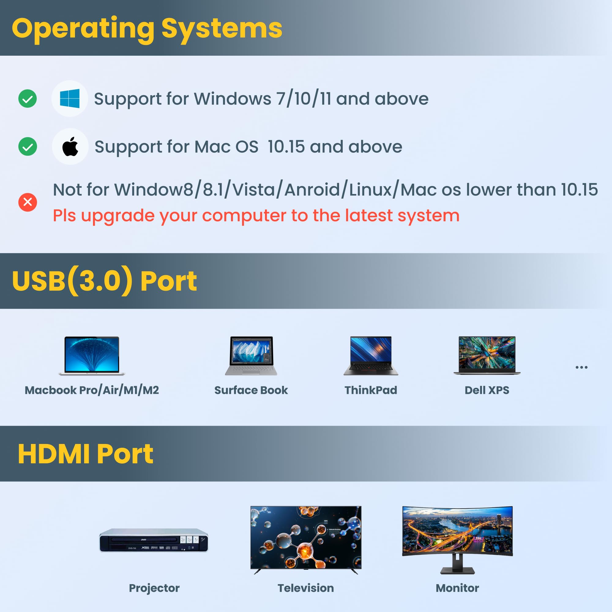 USB 3.0 to HDMI Adapter for Dual Monitors - 4K Extended Display Splitter with USB A & USB C Ports - Compatible with Mac & Windows (Gray) - Perfect for Home Office, Gaming & Multi-Tasking Workstations
