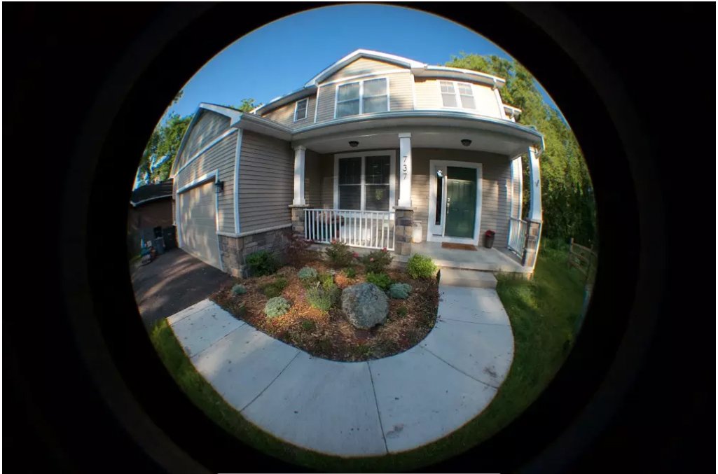 0.33x High Quality Fisheye Lens for Canon EOS 5DS/5DS R - Compatible with 62mm & Larger Filter Threads - Perfect for Wide-Angle Photography, Action Shots & Creative Perspectives