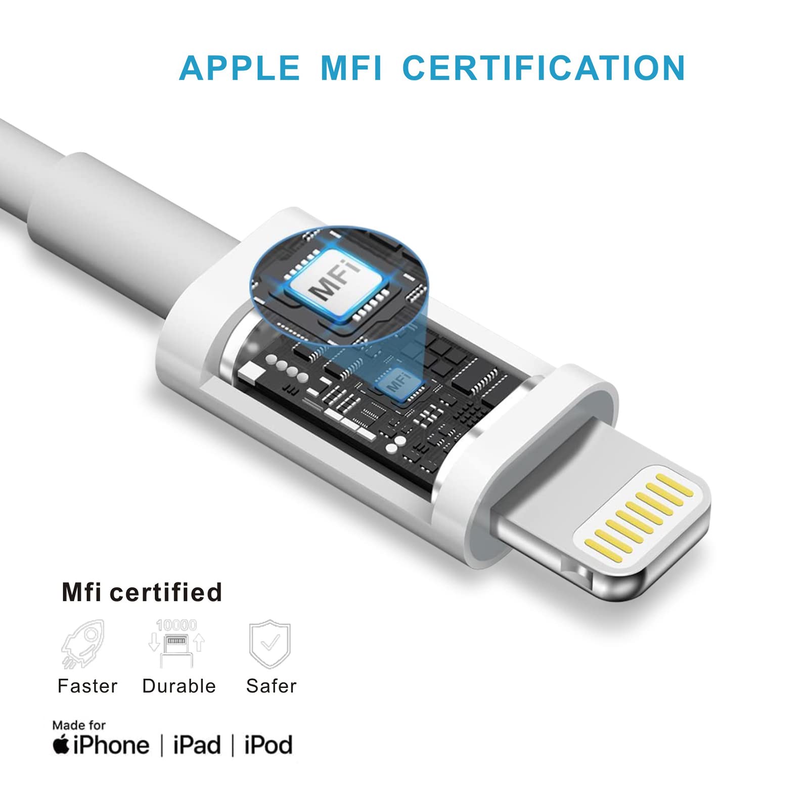 Newtion MFi Certified iPhone Fast Charger 20W USB C Power Adapter with 6FT Type C to Lightning Cable - 2 Pack for iPhone 14/13/12/11/XS/XR/X/Pro Max - Quick Charge & Sync - Perfect for Home, Office & Travel (CHR011)
