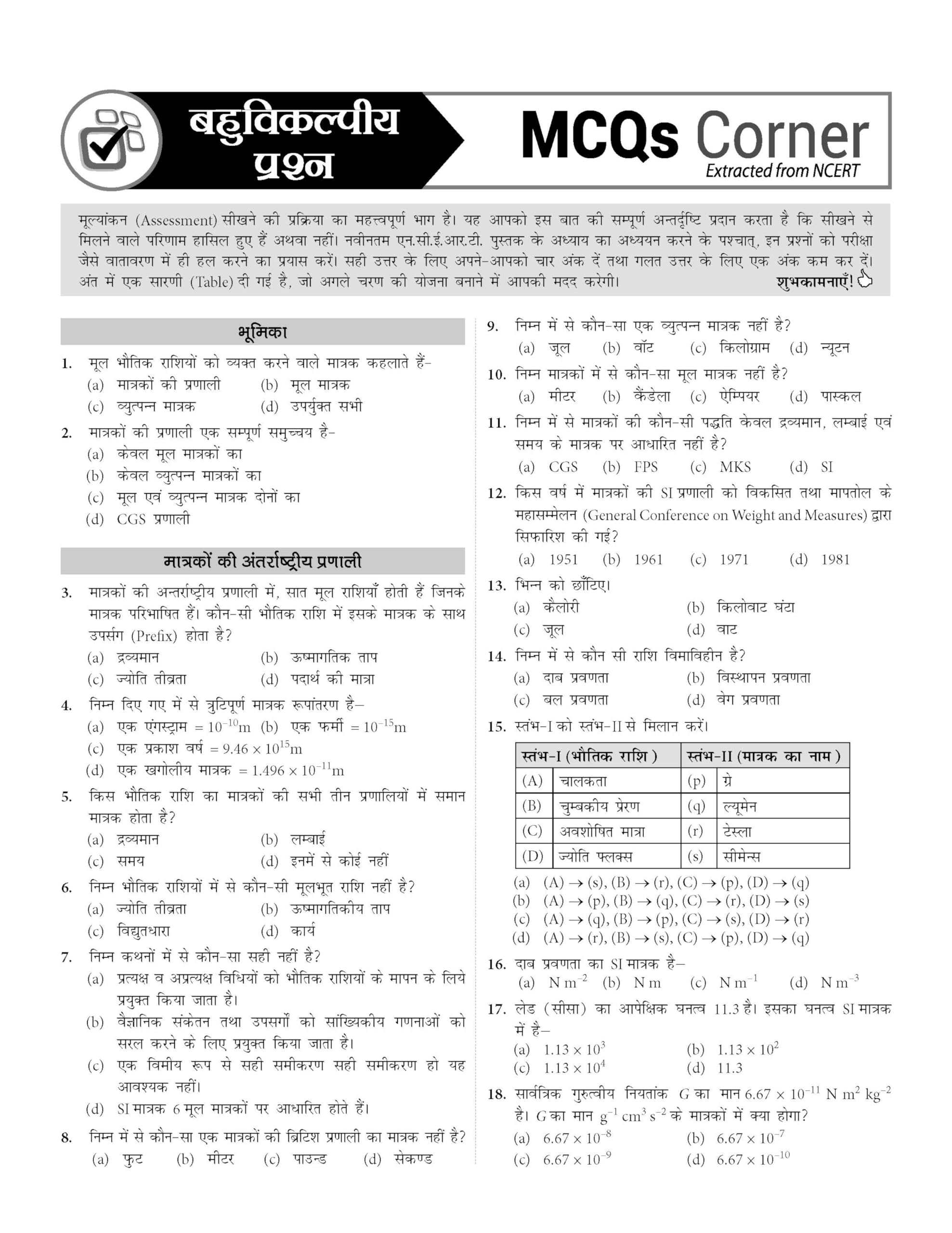 MTG Objective NCERT Physics Book for NEET/JEE Exam Prep (Hindi Medium) - Latest 2024-2025 Edition with MCQs, Trend Analysis & HD Pages | Perfect Study Guide for Medical & Engineering Entrance Exams