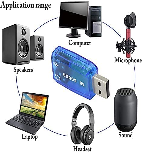 AdzMozi® 3D Sound Channel 5.1 USB Audio Controller - External Sound Card with 2 Channel for PC, Laptop, Computer | Perfect for Gaming, Music Production & Home Theater Systems