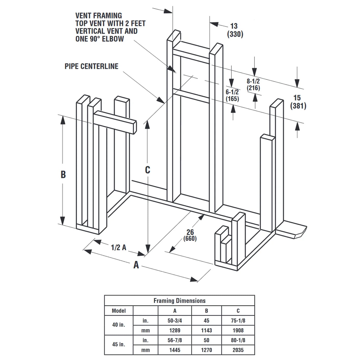 DRC6340 40-Inch Direct Vent Contemporary Gas Fireplace - Modern Heating Solution for Living Rooms & Bedrooms