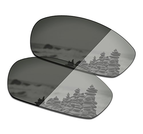 Grey Photochromic