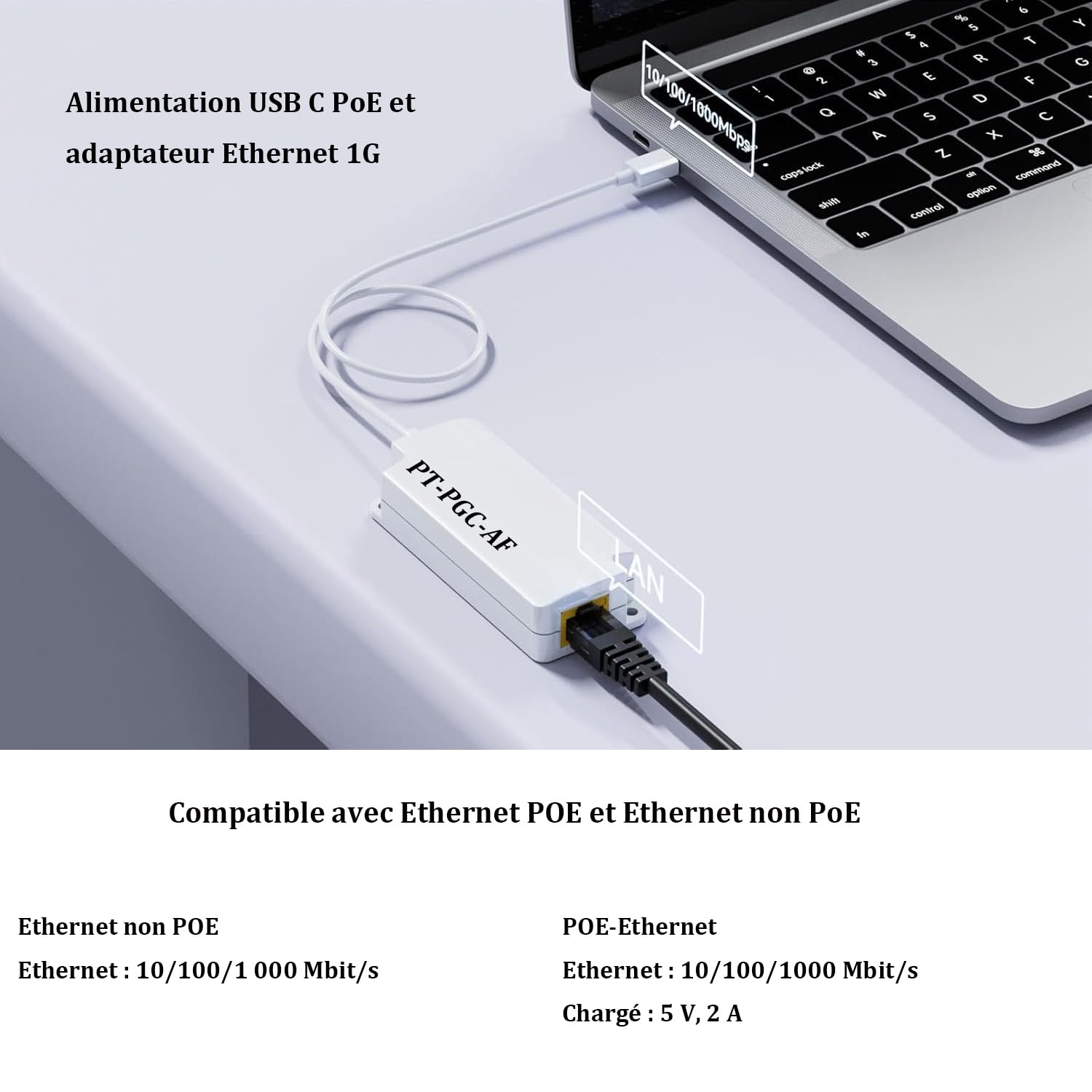 PROCET PoE to USB C Adapter with IEEE802.3af Standard, 5V 2A Power & Gigabit Data Transfer for USB-C Tablets, iPad - Perfect for Office, Home & Remote Work Charging Solutions