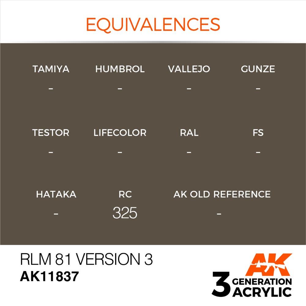 AK Interactive AK11837 Air Series RLM 81 Version 3 Acrylic Paint - 17ml Bottle (3rd Gen) for Scale Model Building & Aircraft Painting | Perfect for Hobbyists & DIY Projects