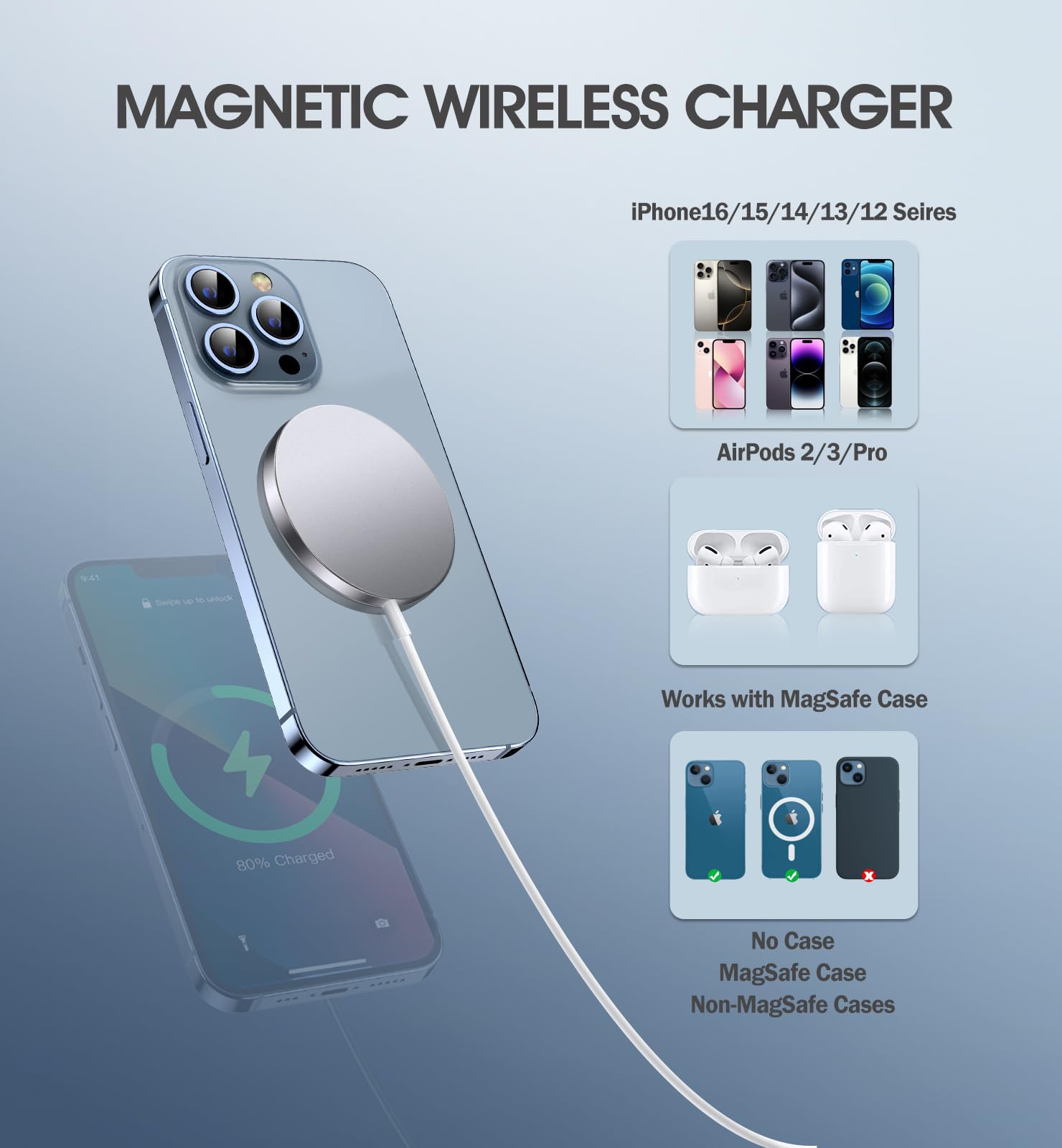 2 Pack Magnetic Wireless Charger 15W Fast MagSafe Charging Pad for iPhone 16 Pro Max/16 Pro/16 Plus/16/15/15 Pro/15 Plus/15 Pro Max/14/13/12 Series & AirPods 3/2/Pro 2/Pro - Perfect for Home, Office, and Travel Charging