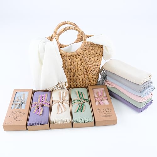 Colorful-UV Kraft Box