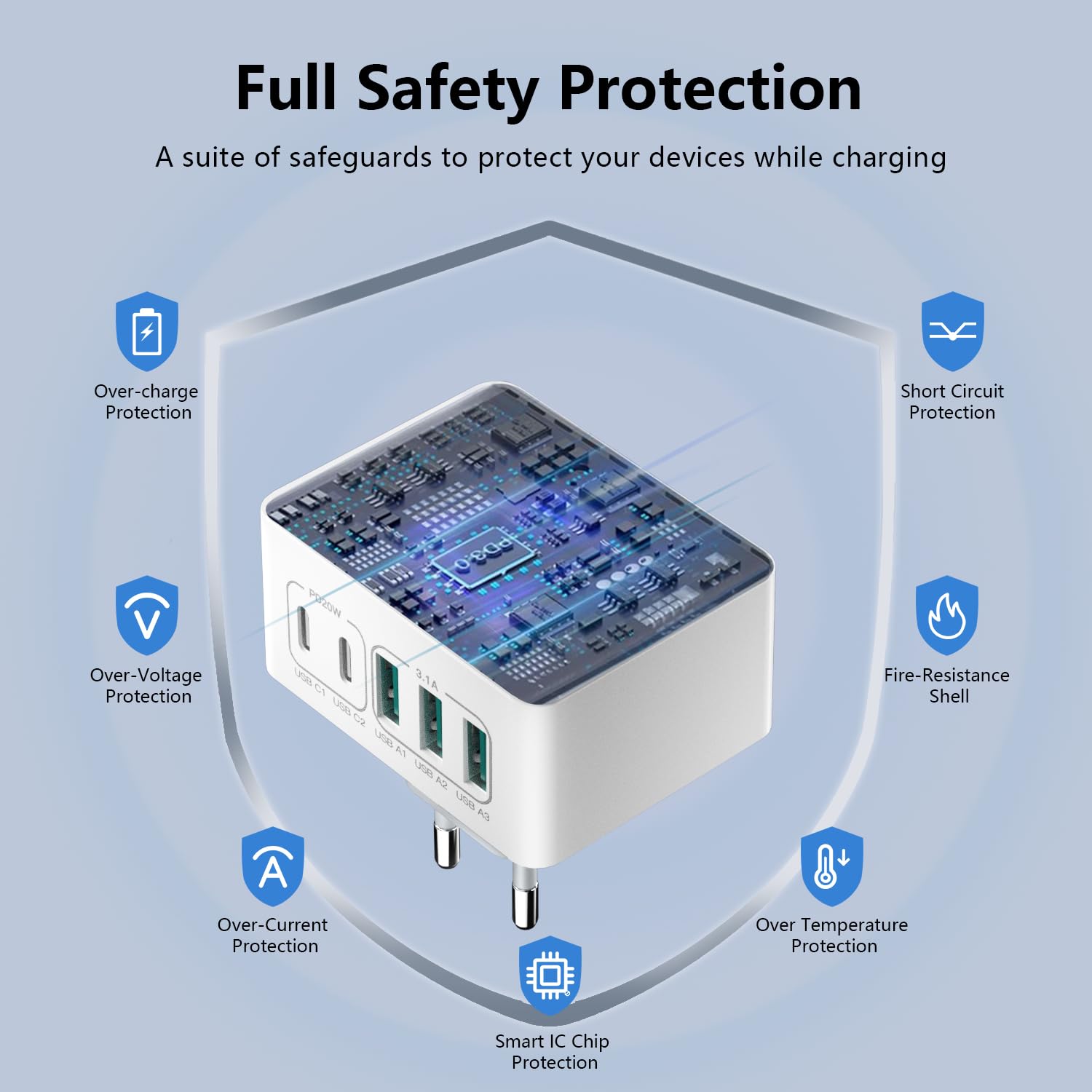 50W USB C Fast Charger with 5 Ports - Multi USB Charging Block for iPhone 16/15/14/13/12/11/SE, Samsung Galaxy, Android Phones - Compact Travel Charger for Home, Office, Car & Airplane Use