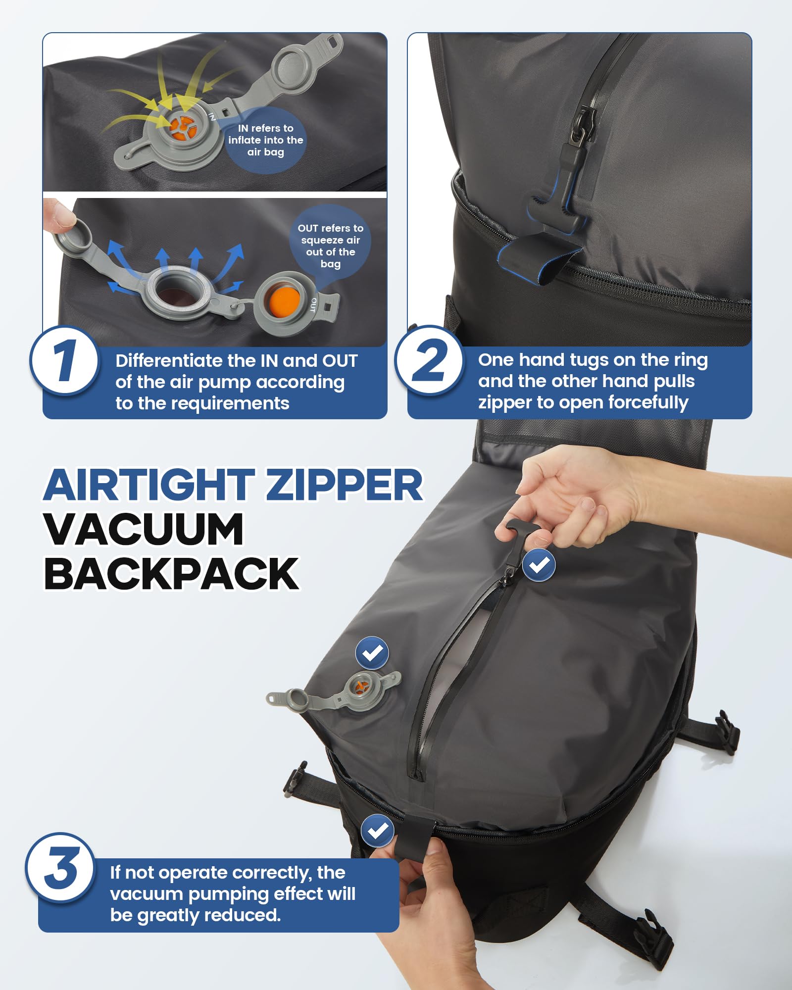 Vacuum Compression Travel Backpack with Air Pump - Waterproof Carry On Luggage for United Airlines (Black) | Perfect for Weekend Trips, Business Travel & Outdoor Adventures