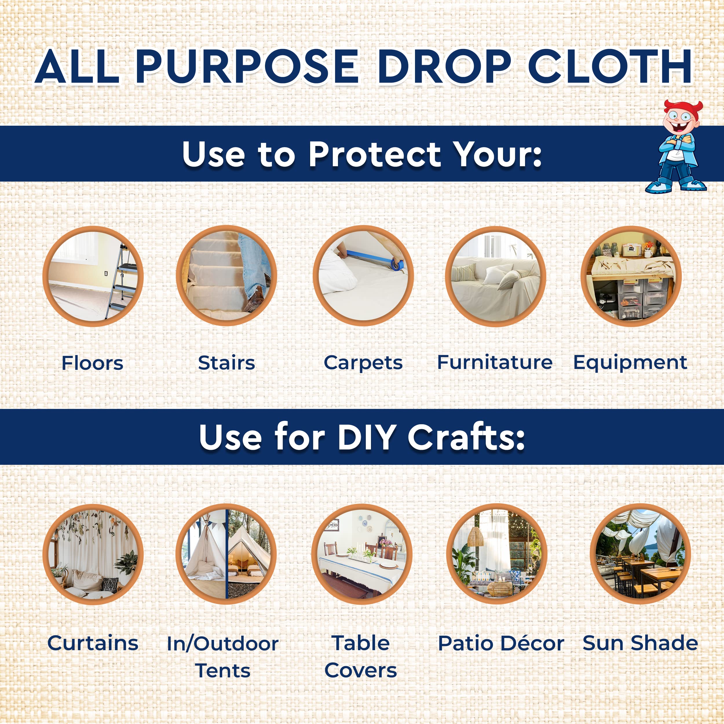 Tuffboy 4X12 ft Heavy Duty Canvas Drop Cloth - 12 Oz Seamless Painters Fabric for Floor & Furniture Protection - All Purpose Painting Supplies for Home & DIY Projects - Perfect for Interior Painting, Renovations, and Art Studios