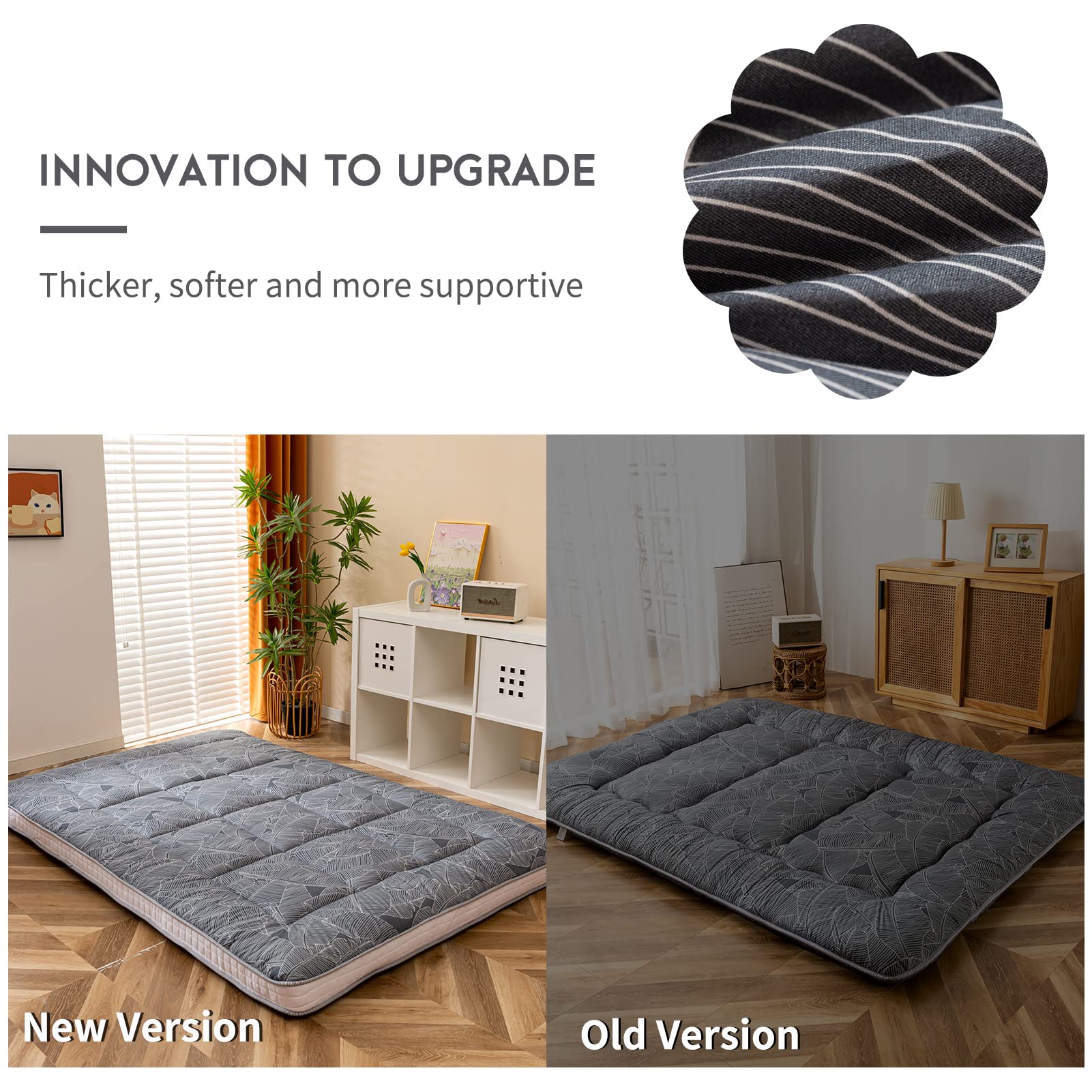 Extra Thick Japanese Shikibuton Futon Mattress - Foldable Floor Sleeping Pad for Camping, Guest Bed & Couch | Portable Floor Lounger & Mattress Topper | Perfect for Small Spaces, Travel & Home Use