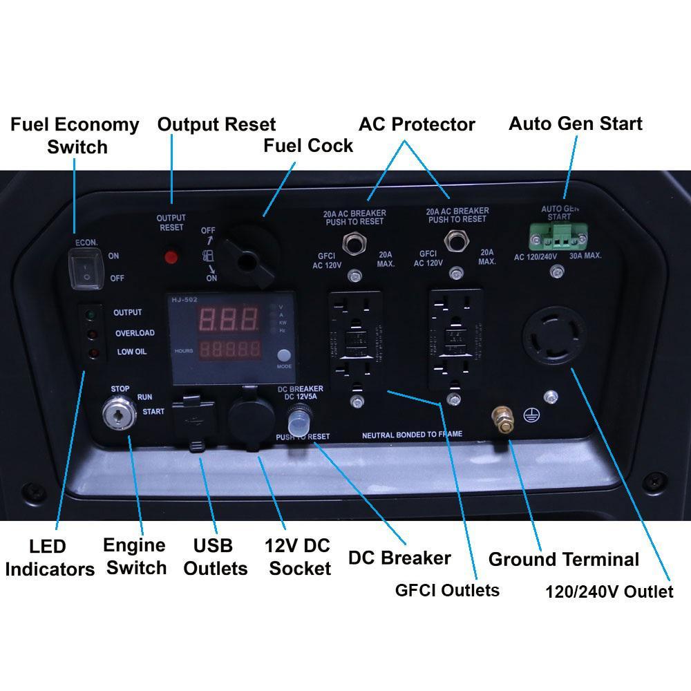 Aims GEN6600W240VS 6000W/6600W 120V/240V Electric Start Inverter Generator - Portable Power for Camping, RV, Home Backup & Outdoor Events