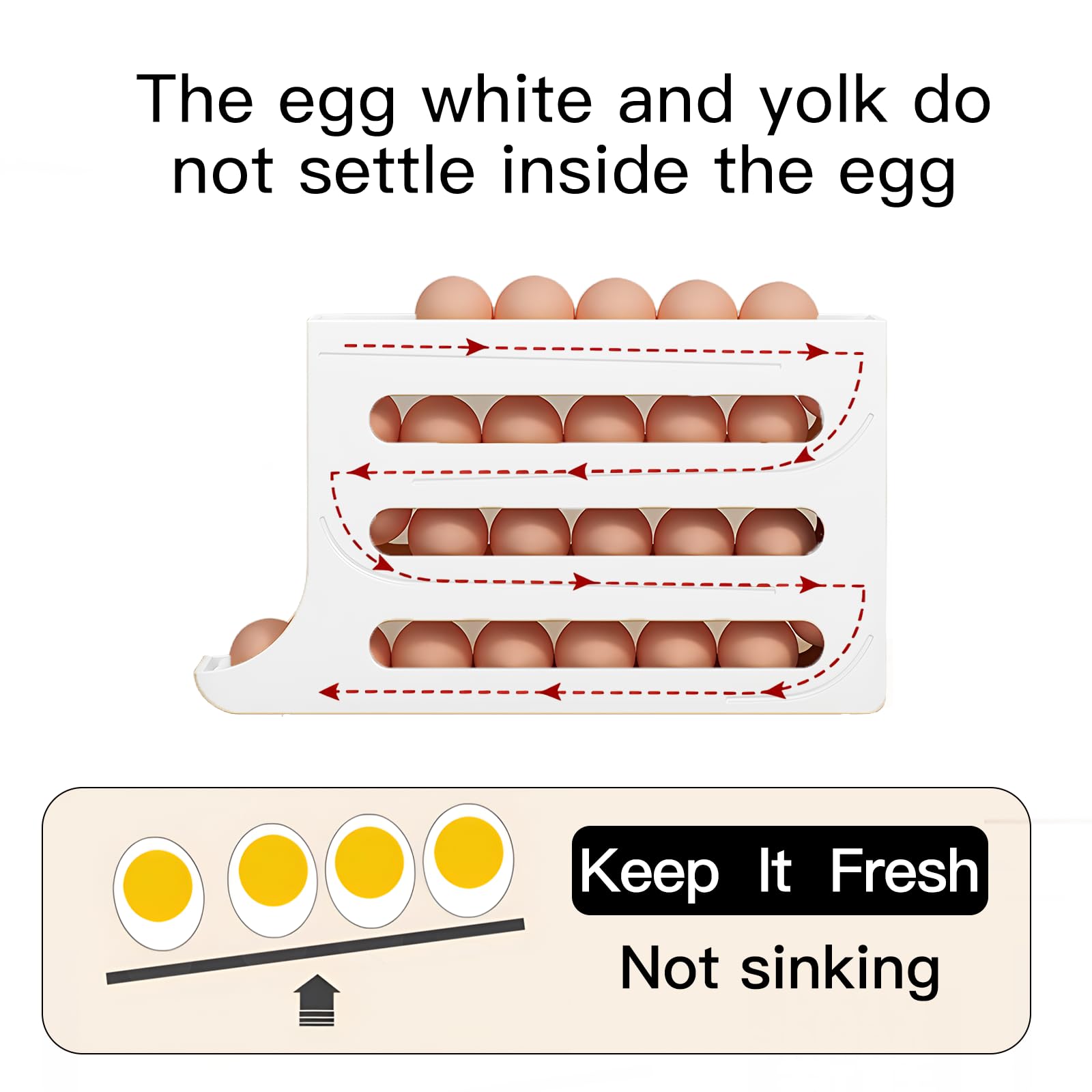 Automatic Egg Dispenser & Rolling Egg Tray Organizer - Holds 28 Eggs, Space Saving Refrigerator Storage for Kitchen, Cabinets & Dining Table (White) | Perfect for Breakfast Meal Prep, Baking & Organized Fridge Storage