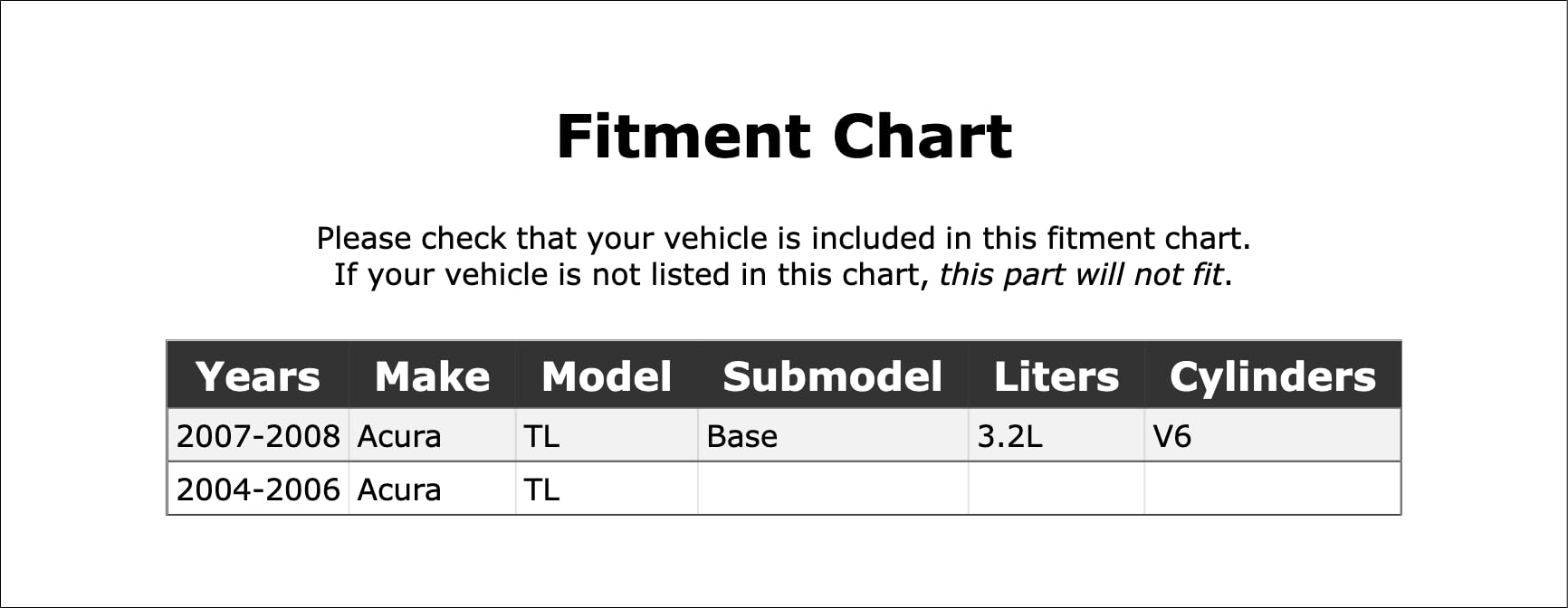 Sunroof Switch Replacement for Acura TL 3.2L V6 Base Model 2004-2008 | PC-860060 | OEM Fit & Easy Installation | Perfect for Roof Panel Control & Maintenance
