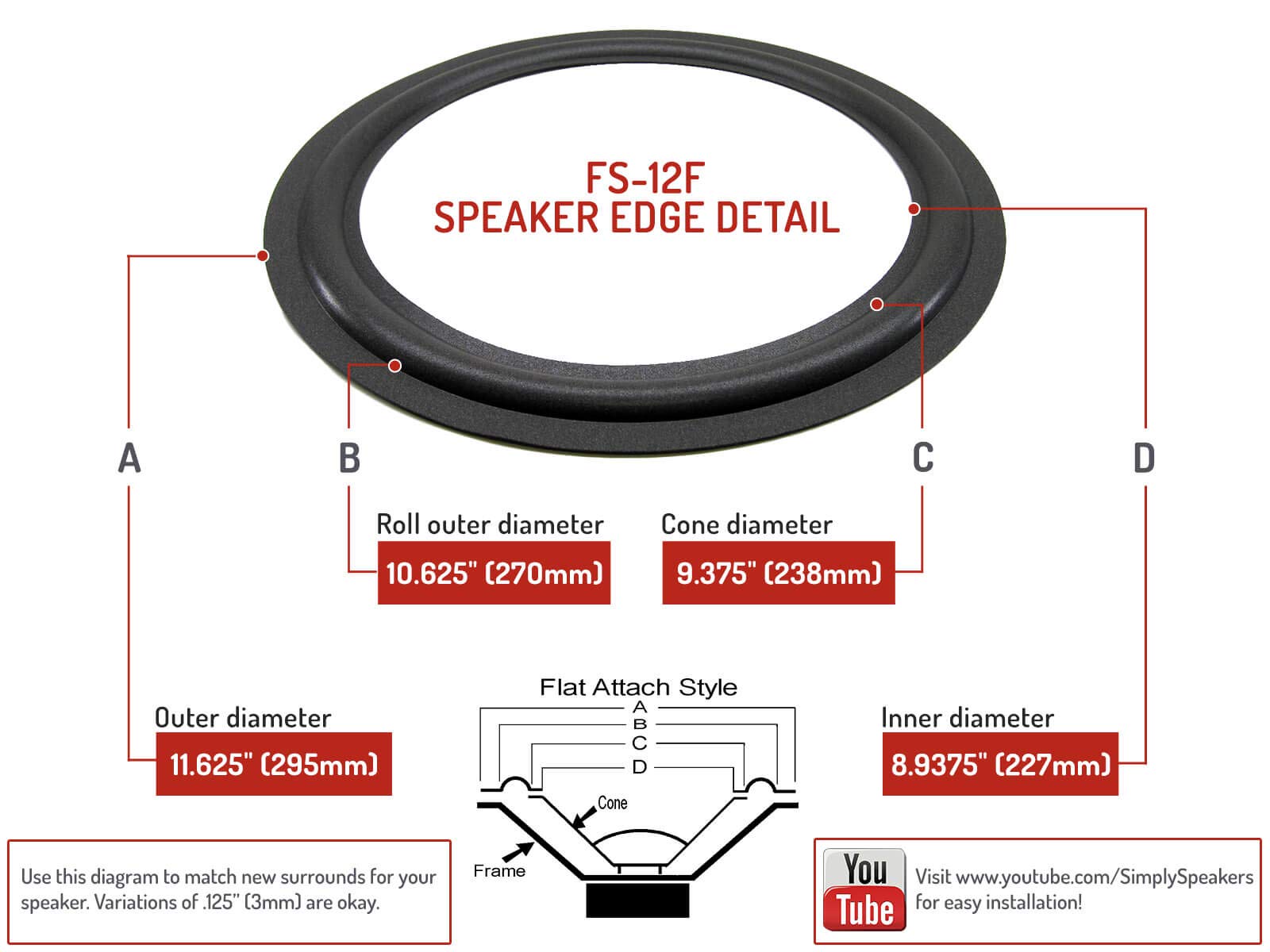 EPI 12 Inch Foam Speaker Repair Kit FSK-12F (Pair) - High-Quality Replacement for Home Audio and Studio Monitors