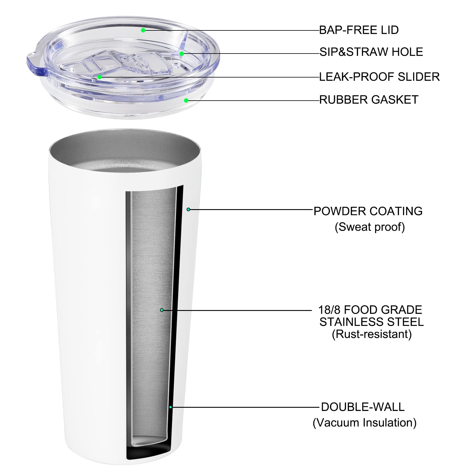 VEGOND 20oz Stainless Steel Vacuum Insulated Tumbler with Lid and Straw - Double Wall Insulated Coffee Travel Mug - Bulk 1 Pack (White) - Perfect for Office, Gym, Camping & Outdoor Activities