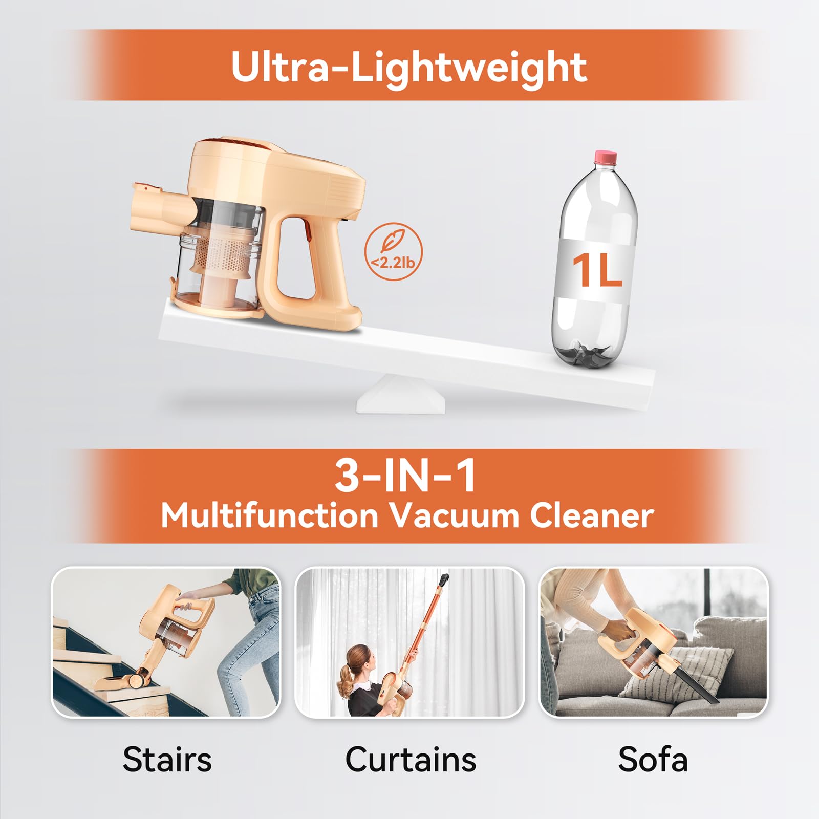 DEVOAC N300 Cordless Vacuum Cleaner - 6-in-1 Lightweight Stick Vacuum with 2200mAh Battery for Hard Floors & Pet Hair - Perfect for Home & Dorm Cleaning
