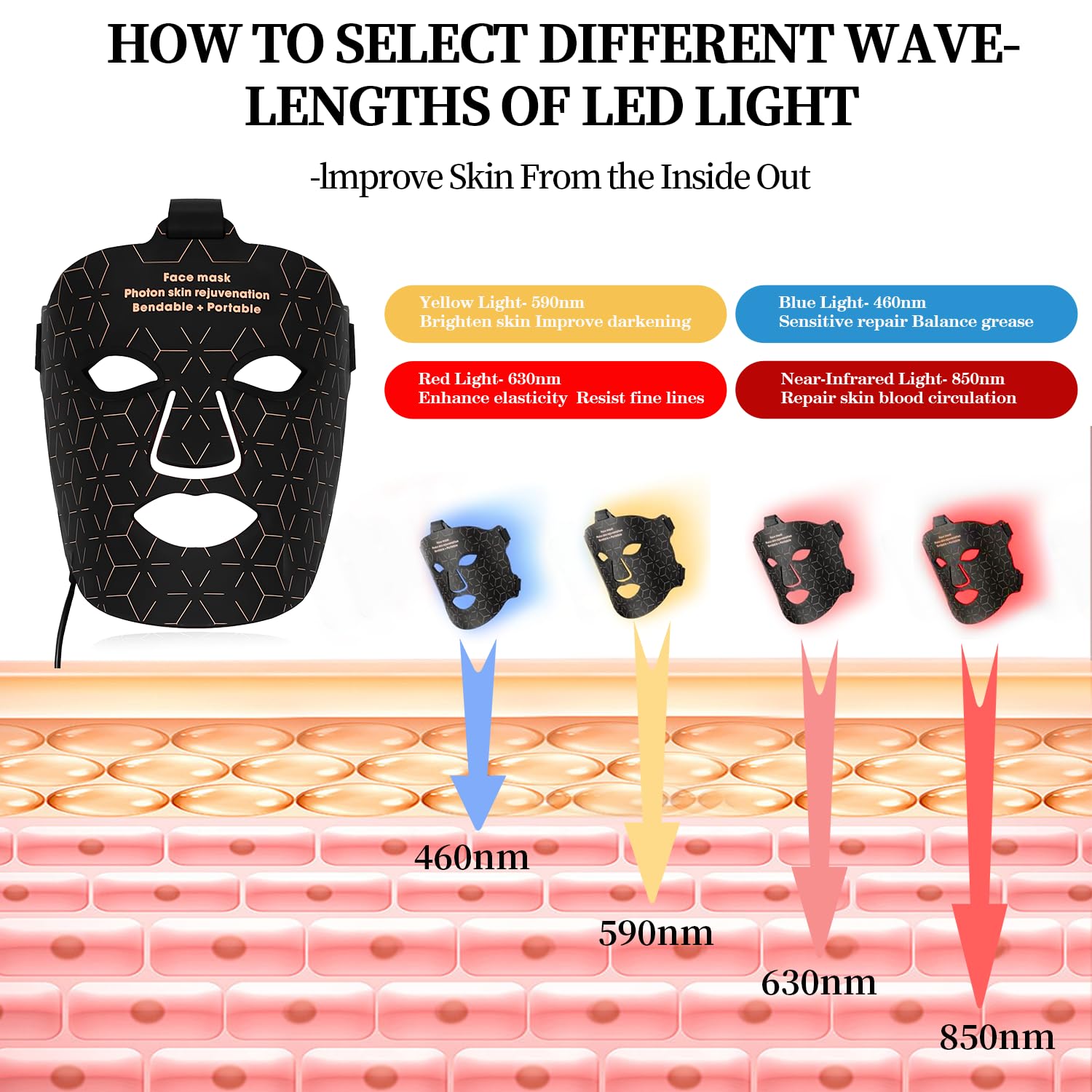 Red Light Therapy Mask for Face - LED Light Therapy Device with Portable Charger for Home & Travel Use | Anti-Aging, Acne Treatment & Skin Rejuvenation | Black Facial Care Mask (Perfect for Daily Skincare Routine & On-the-Go Beauty Treatments)