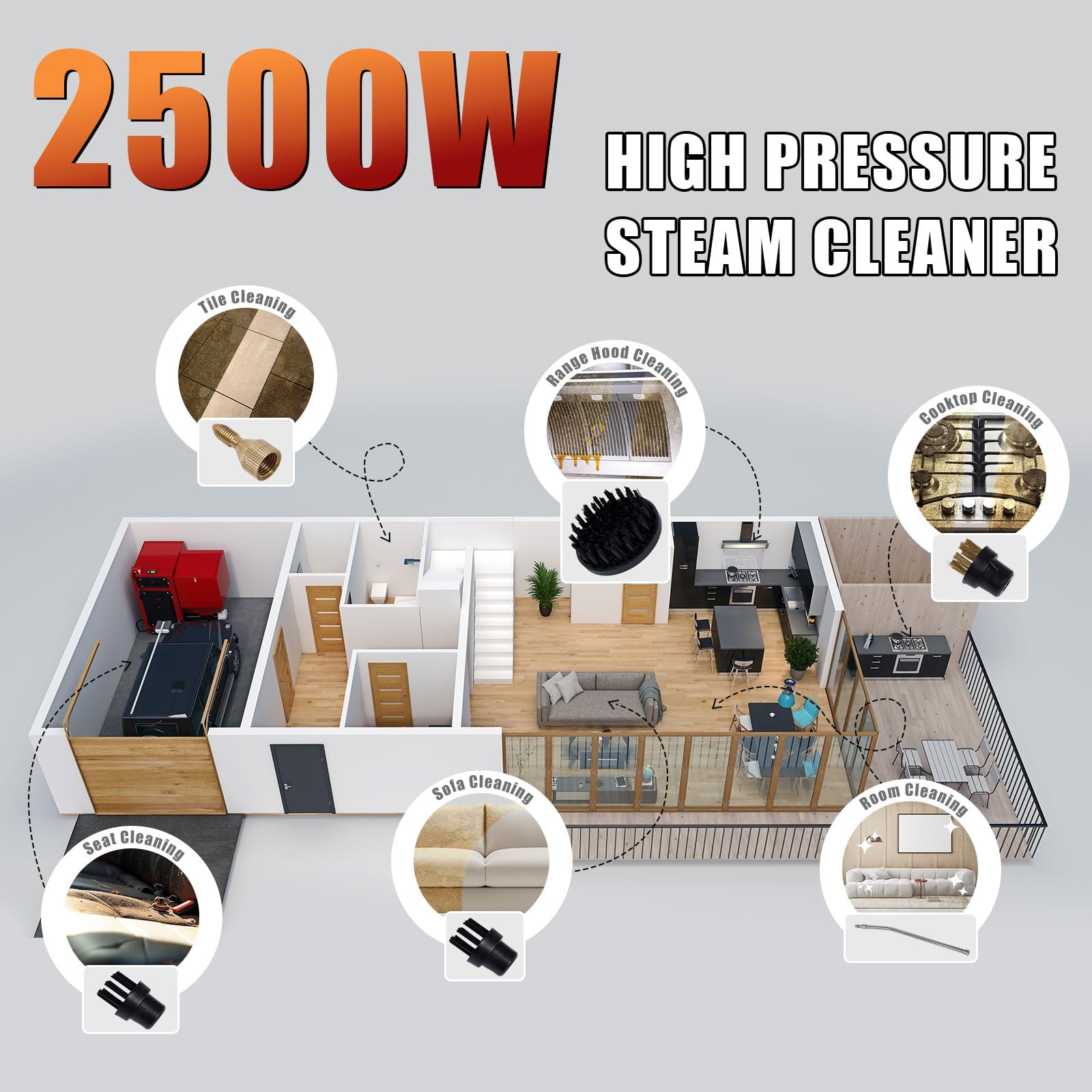 2500W High Pressure Handheld Steam Cleaner with 6 Adjustable Gears - Portable Home & Car Steam Cleaner for Upholstery, Tile Grout, Kitchen, Bathroom - Ideal for Deep Cleaning Floors, Carpets, and Hard Surfaces