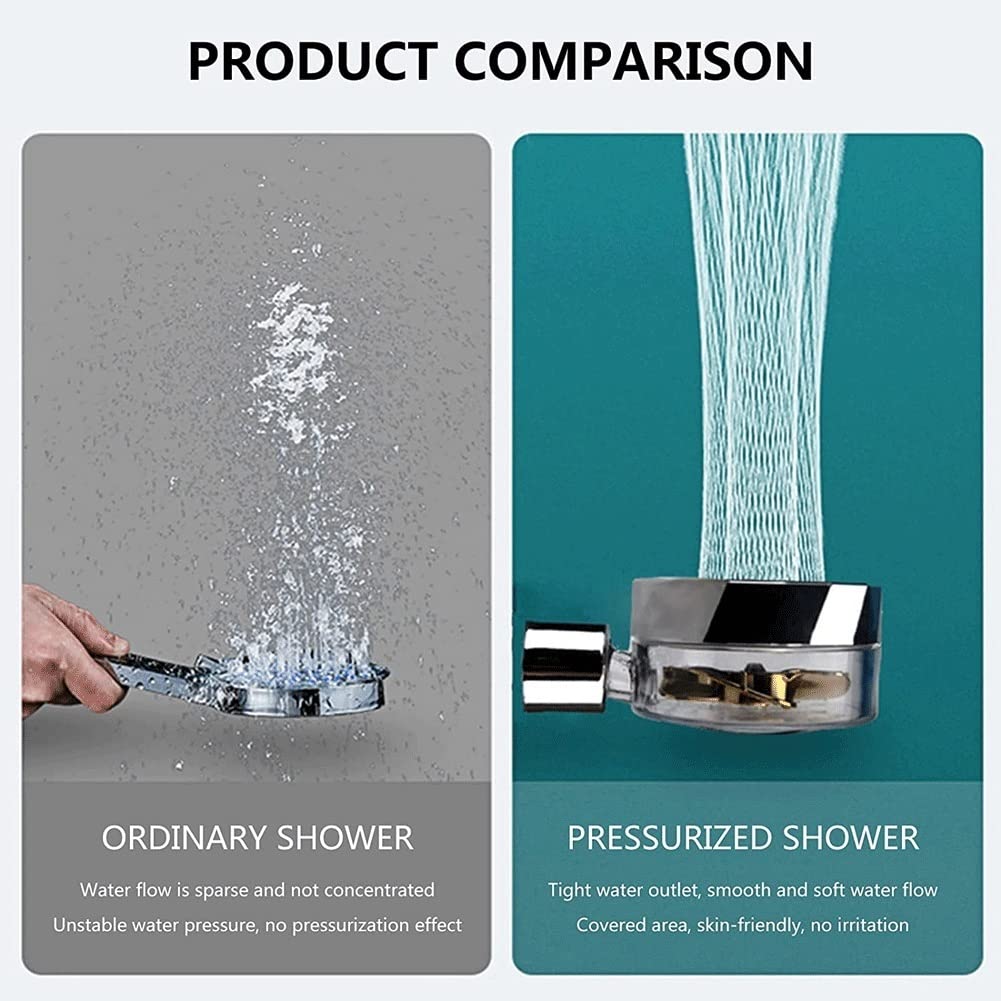 Golden Blade Turbo Shower - Powerful Spray for Bath & Spa