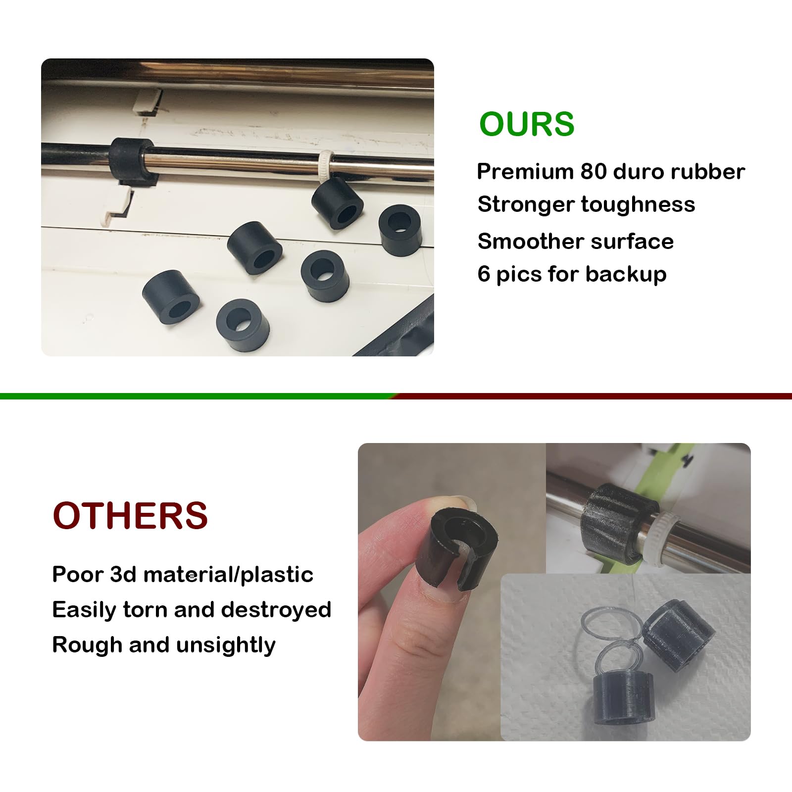 Replacement Rubber Roller for Cricut Maker & Maker 3 - DIY Repair Kit Accessories - Perfect for Crafting, Scrapbooking & Vinyl Cutting Projects