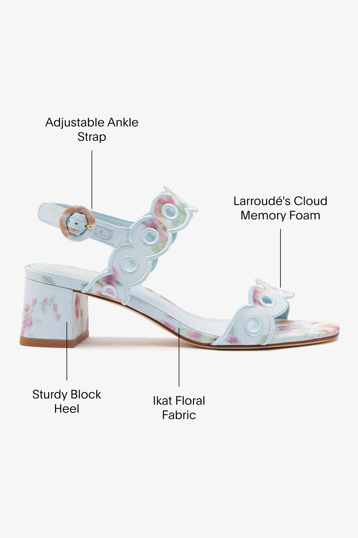 Larroudé x Markarian Florence Embroidered Apple Blue Floral Ikat Heels - Perfect for Weddings, Parties & Special Occasions