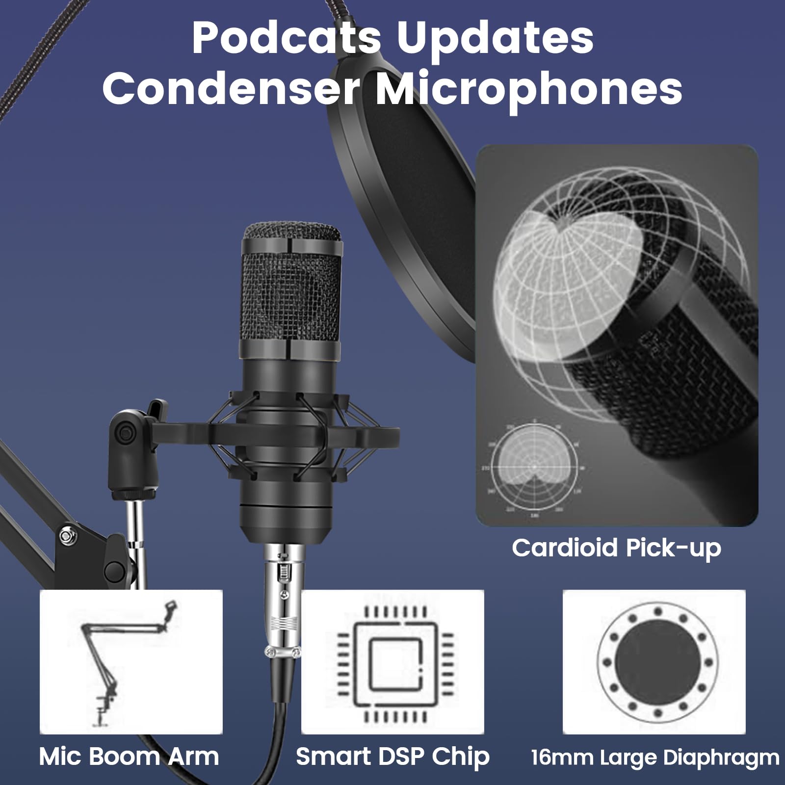 Professional Podcast Equipment Bundle for 2 - Audio Interface with Voice Changer, Condenser Mics for Gamers & Streamers - All-in-One Audio Mixer for Live Streaming, YouTube, Singing & Gaming - Perfect for Home Studios & Content Creation