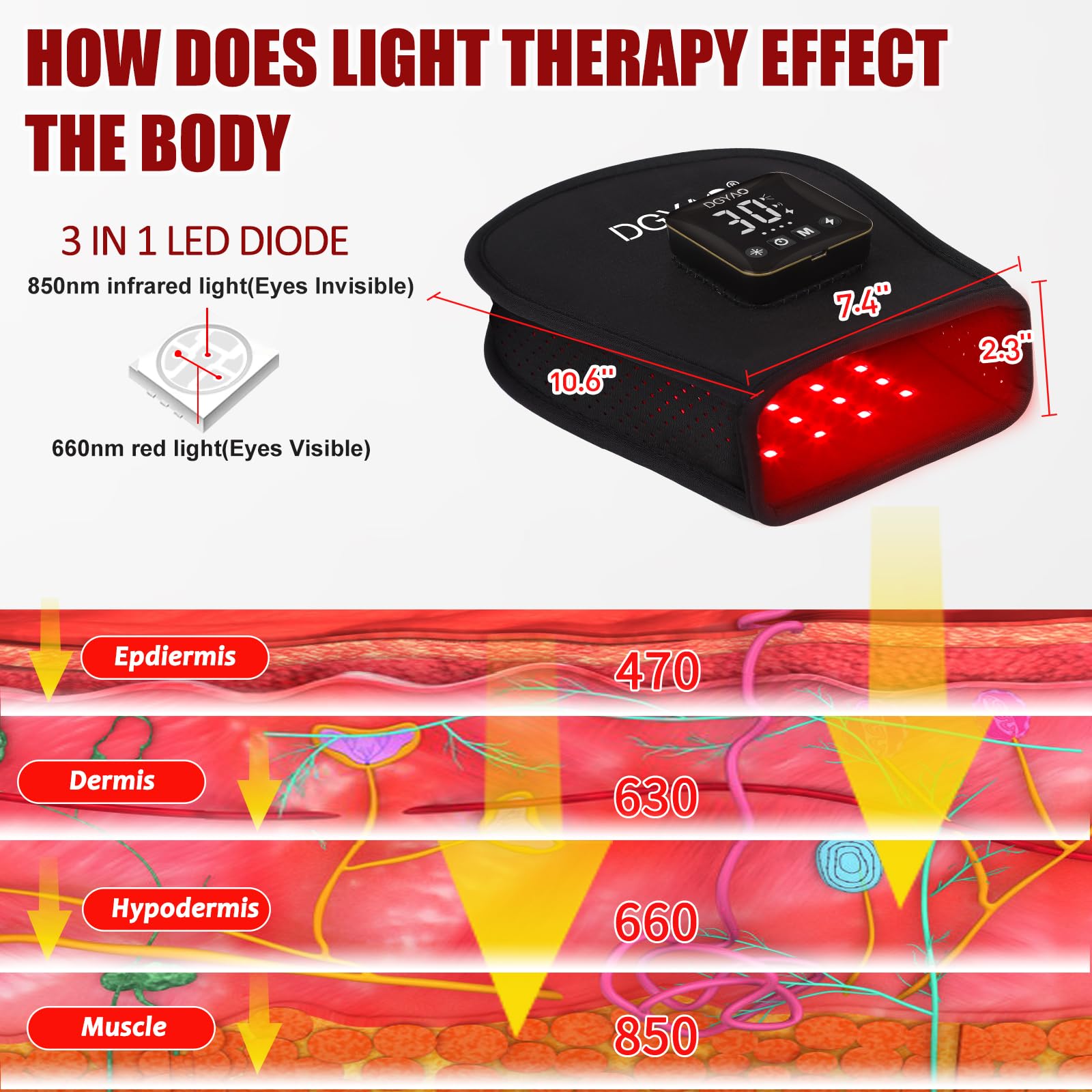Portable Cordless Red & Infrared Light Therapy Gloves for Hand Pain Relief - 660nm Red & 850nm Infrared Light, 4000mAh Battery - Ideal for Arthritis, Carpal Tunnel, Joint Stiffness in Hands, Fingers & Wrist - Perfect for Home, Office & Travel Use