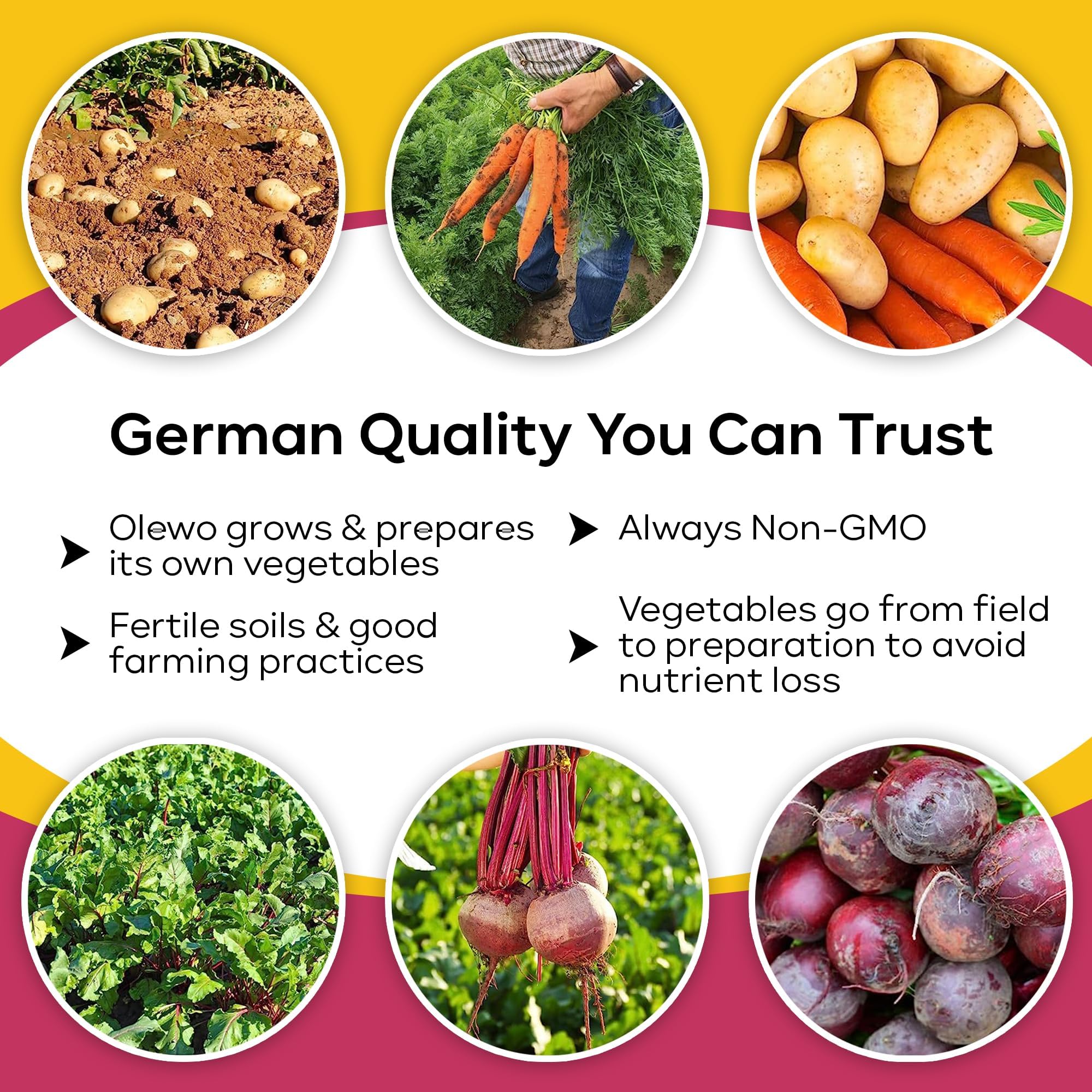 Olewo Dog Food Toppers Bundle - Rootsies & Red Beet Granules for Sensitive Stomach, Itch Relief, Skin & Coat Care, Gut Health & Fiber Support - 2.2 lbs + 22 oz - Perfect for Dogs with Allergies or Digestive Issues