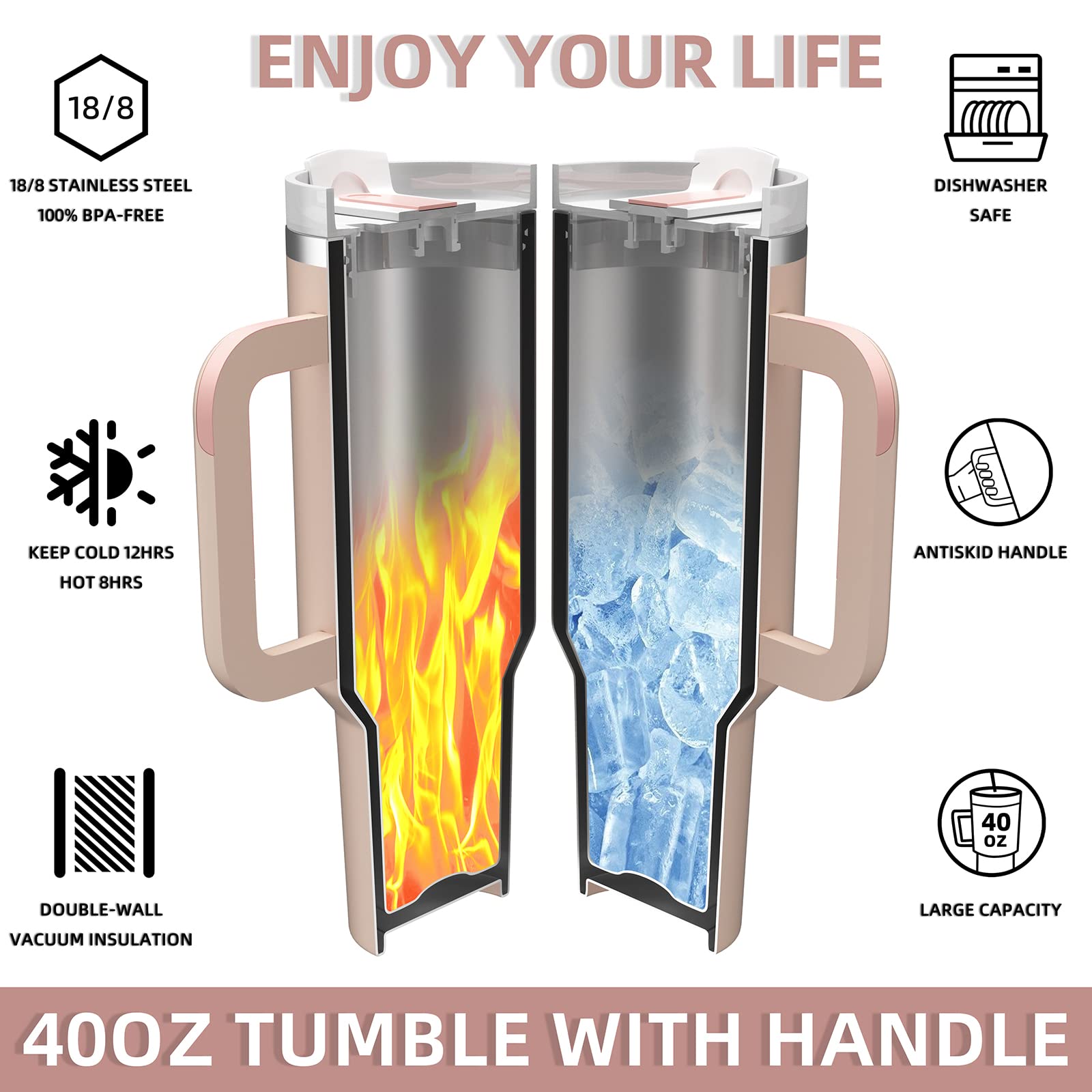 MURRICON 40 oz Stainless Steel Insulated Tumbler with Handle & Straw - Vacuum Insulated Travel Mug for Coffee, Tea & Cold Drinks - Reusable Leakproof Cup for Office, Gym & Outdoor Activities (Rose Quartz)