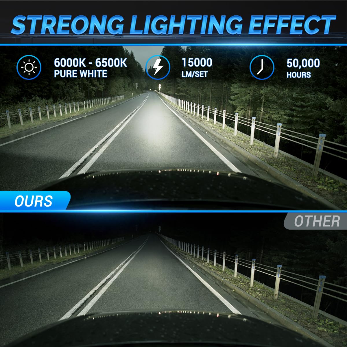 Rigidhorse 14 Inch 120W LED Light Bar - Dual Row Flood & Spot Beam Combo for Off-Road, Driving, Fog & Work Lights | Fits Trucks, SUVs, ATVs, UTVs, 4x4, 4WD & Boats | Perfect for Night Driving, Off-Road Adventures & Marine Use