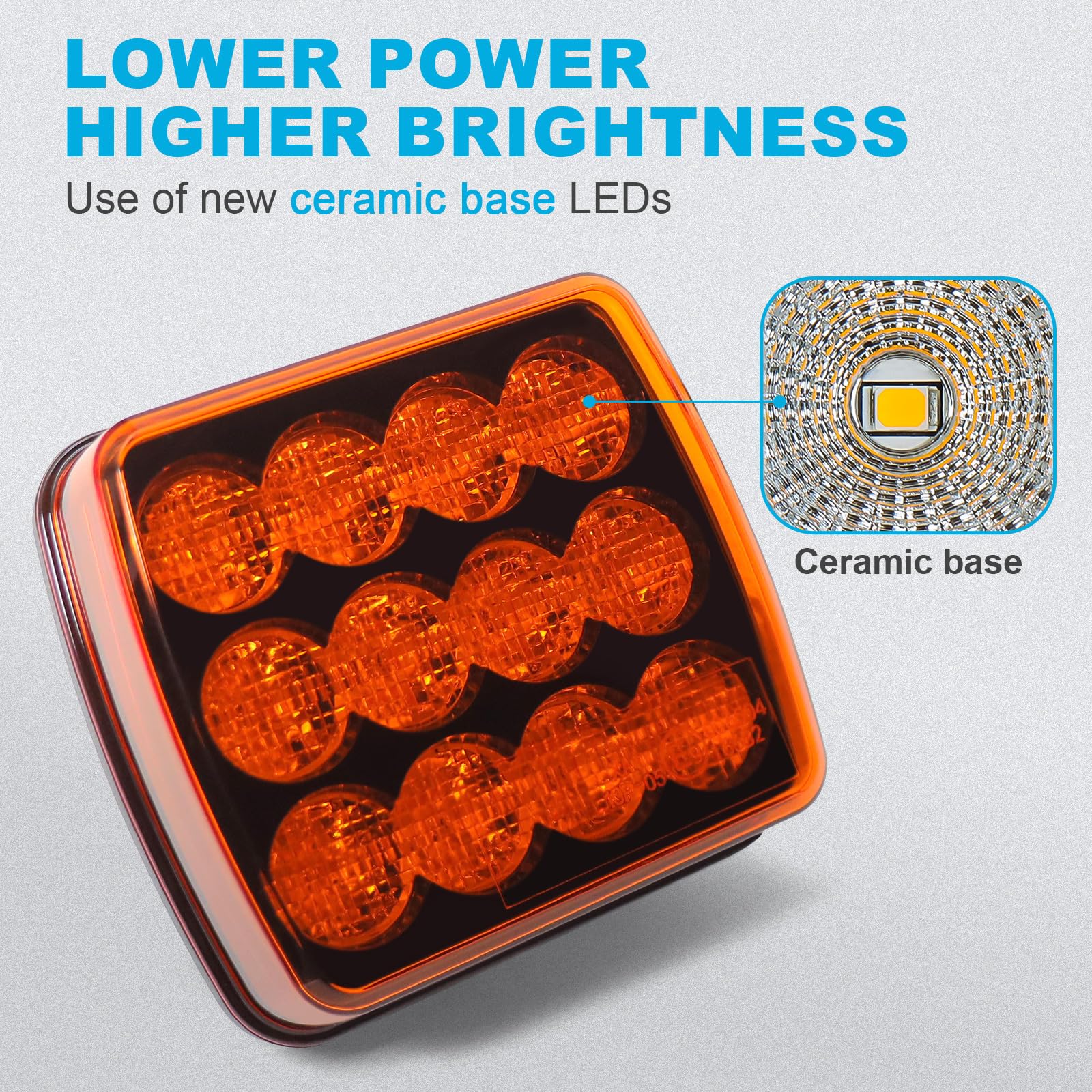 Agrieyes 2Pcs Rechargeable Magnetic Strobe Lights for Trucks - Wireless Amber LED Warning Beacon for Emergency Vehicles, Oversize Trailers, Buses & Tractors | Portable Hazard Lights for Roadside Safety & Night Visibility