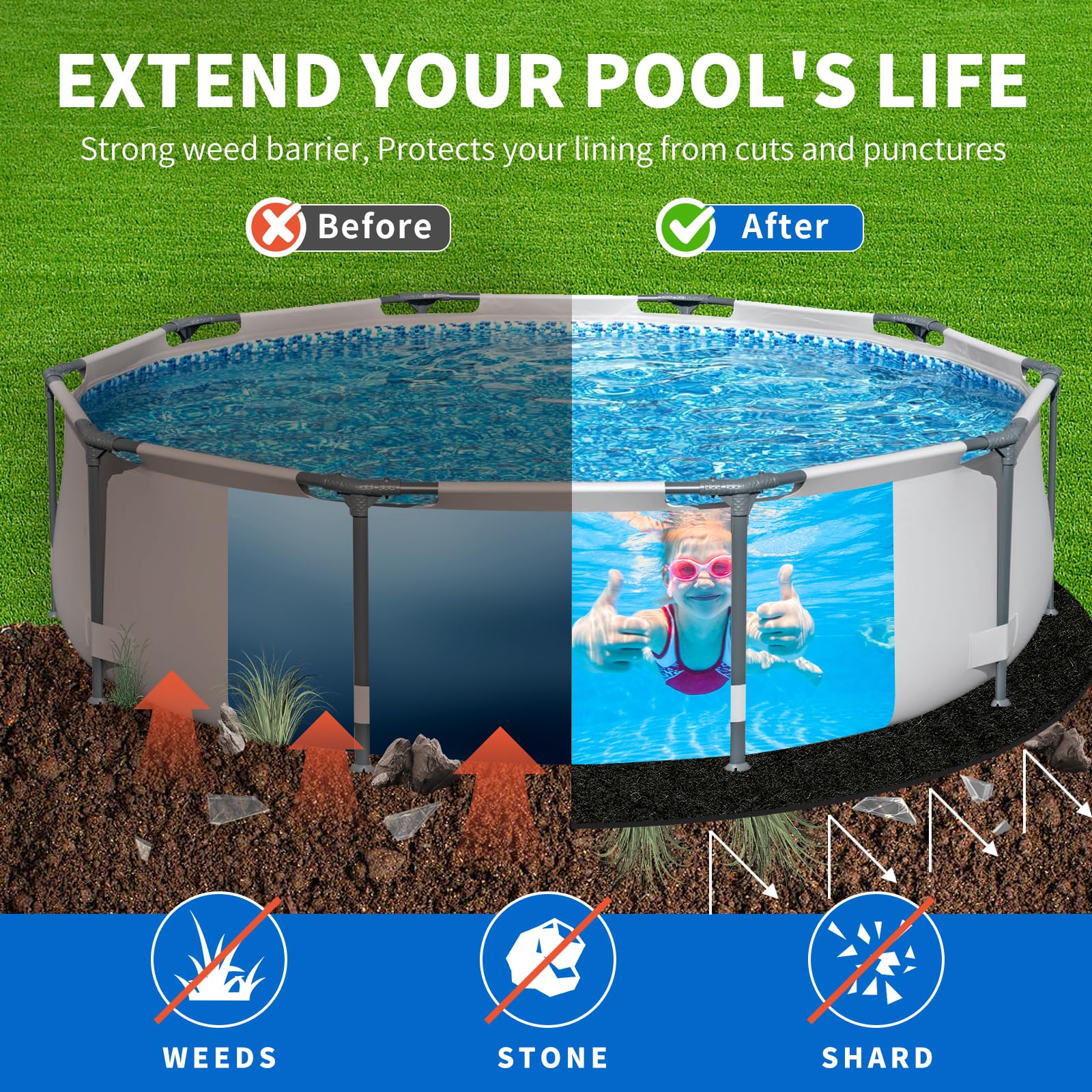 15 FT Round Pool Liner Pad for Above Ground Swimming Pools - Heavy Duty Seamless Under Pool Padding, Puncture Resistant Geotextile Mat - Extends Liner Life - Perfect for Backyard, Garden & Outdoor Pool Protection