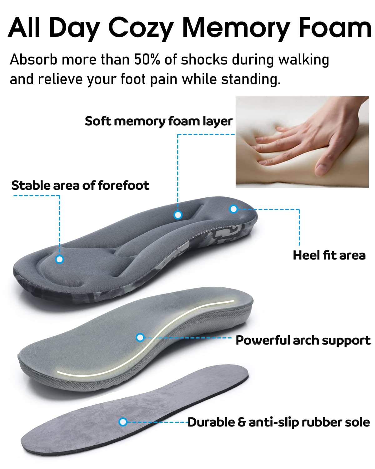Men's Memory Foam House Slippers with Arch Support - Adjustable Slip-On Indoor/Outdoor Shoes for Comfortable Home Wear, Backyard & Quick Errands