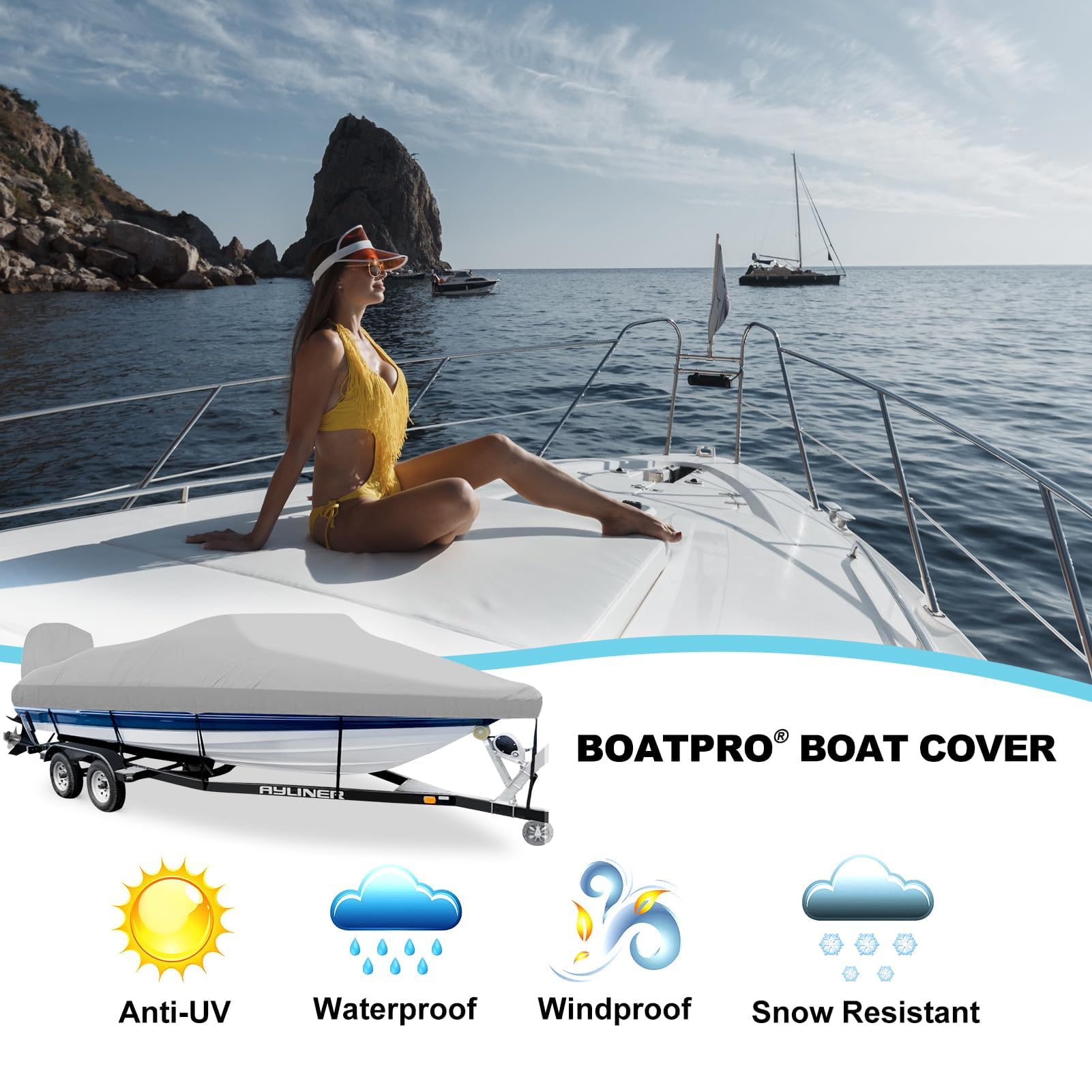 16-18ft Heavy Duty Waterproof Boat Cover with Outboard Motor Protection - 900D Marine Grade Canvas for V-Hull, Tri-Hull & Runabout Boats (16-18 Feet) - Silver Black - Ideal for Trailering, Storage & Outdoor Protection