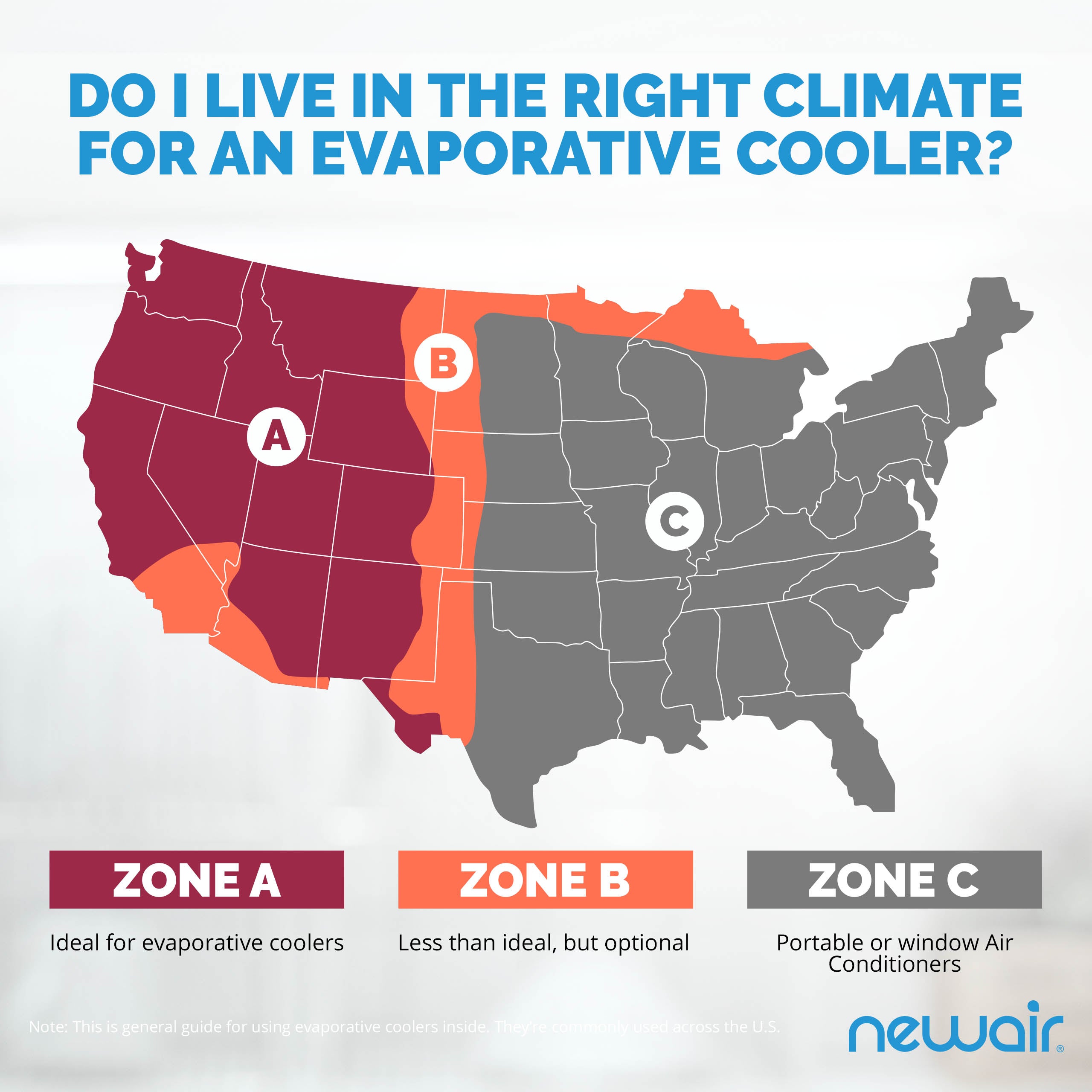 Newair® 470 CFM Evaporative Air Cooler & Portable Cooling Fan - White | Perfect for Home, Office, and Outdoor Use
