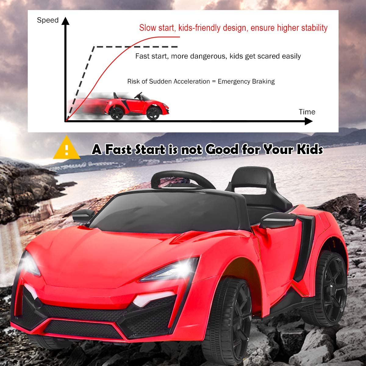 OLAKIDS 12V Kids Electric Ride-On Car with Parental Remote Control, Spring Suspension, LED Lights & Music - 4-Wheel Battery-Powered Toy Vehicle for Toddlers (Red) | Perfect for Indoor Play, Outdoor Adventures & Birthday Gifts